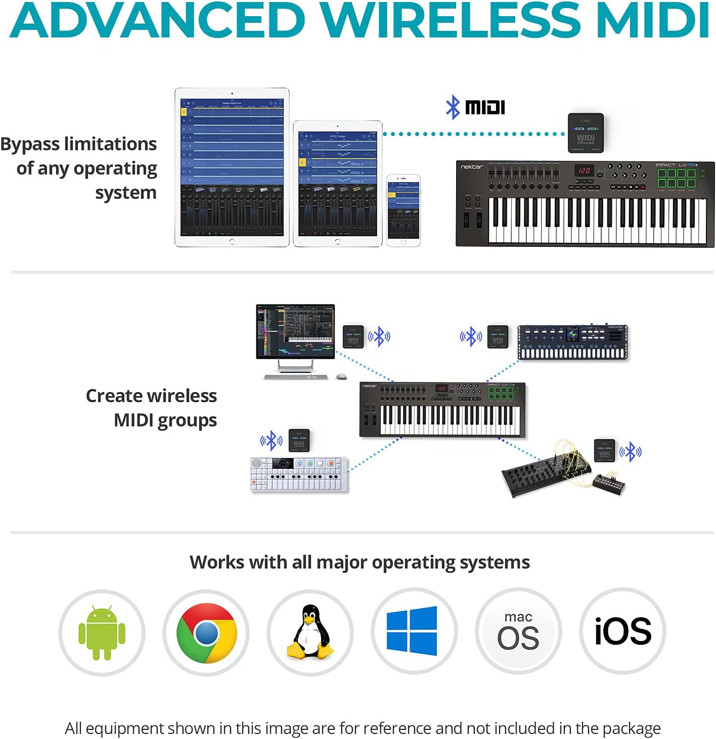 CME WIDI Uhost – Bluetooth MIDI Interface & USB Host for Class-Compliant Instruments, Controllers & Keyboards – Works with Windows, Mac, iOS, Android, Linux, ChromeOS