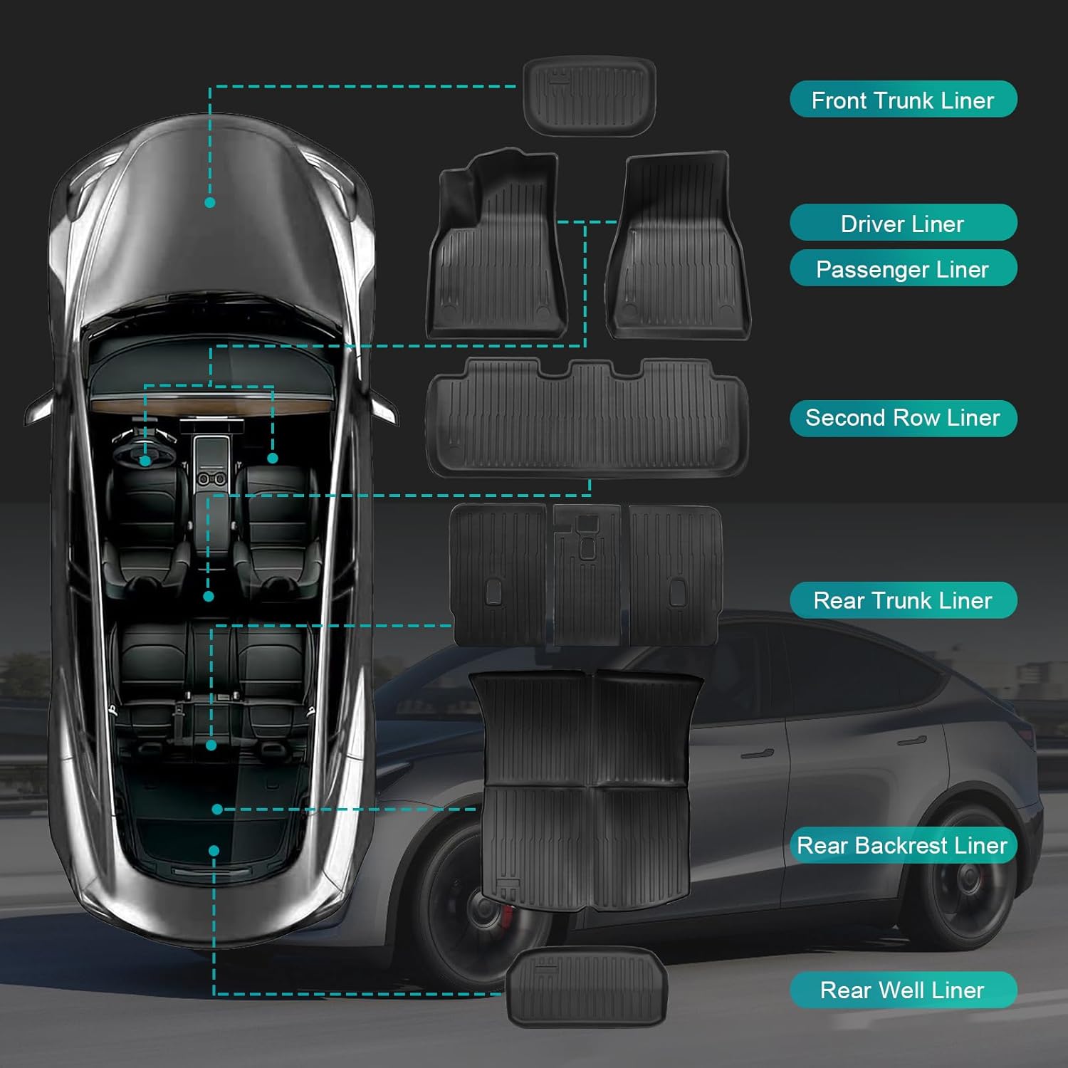 Big RED Floor Mats for Tesla Model Y: 2025 2026 Custom Fit, 100% TPE All Weather Cargo Liner Trunk Accessories, Set of 9 Mats (Not Fit 7-Seat)