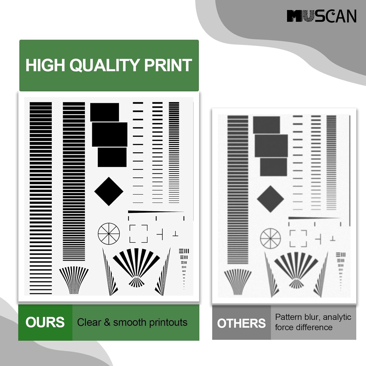 56F0Z00 56F0ZA0 Imaging Unit Replacement for 56F0Z00 56F0ZA0 Drum Unit for B2442dw B2338dw MS321 MS421 MS521 MX521 MS621 MS622 Printers(1-Pack Black, 60000 Pages)