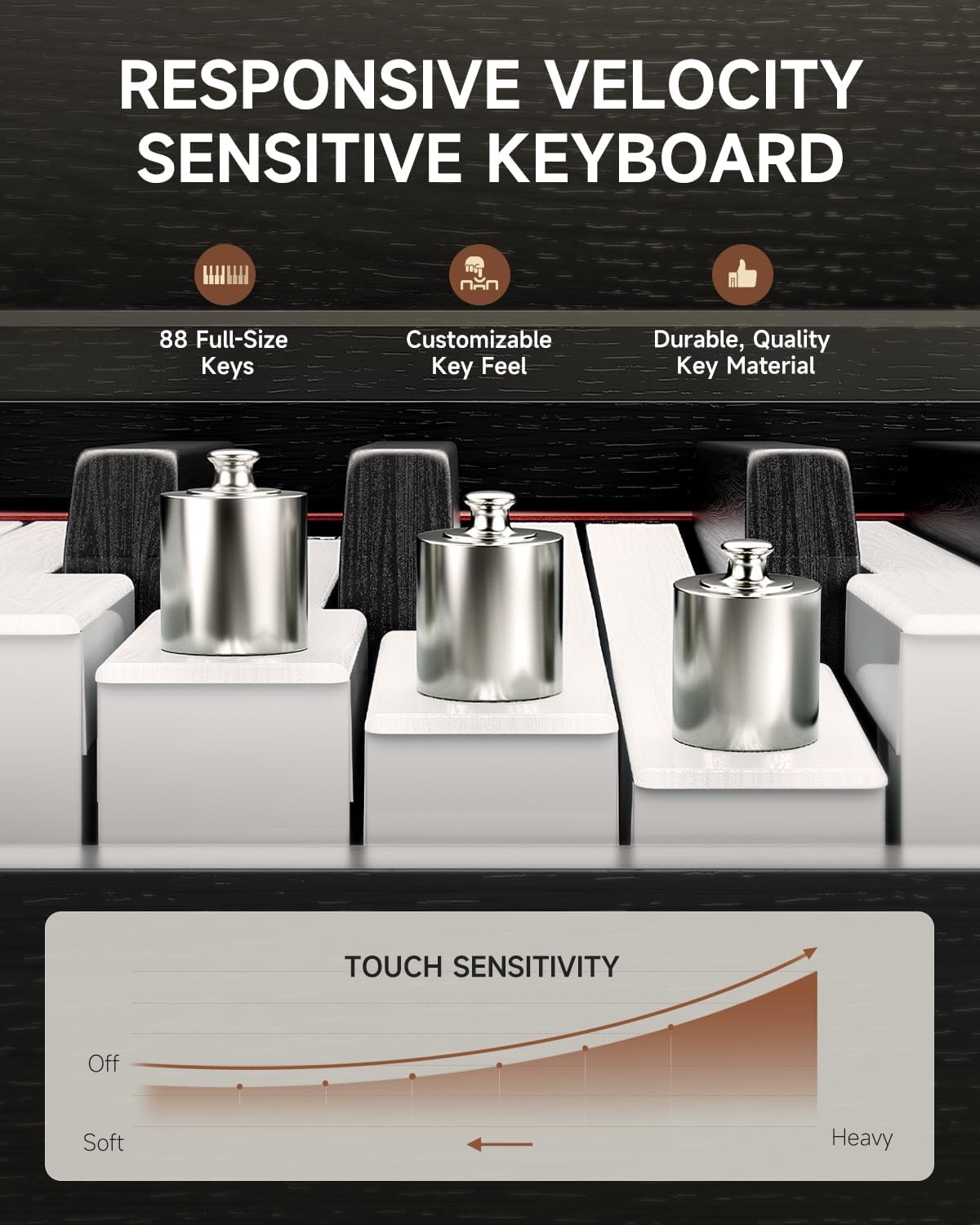 Eastar EUP-80 Digital Piano 88 Key Velocity-Sensitive Keyboard, Full-Size Electric Piano Keyboard for Beginner, Upright Keyboard Piano Bundle Music Stand, Pedal, Headphones and Stickers