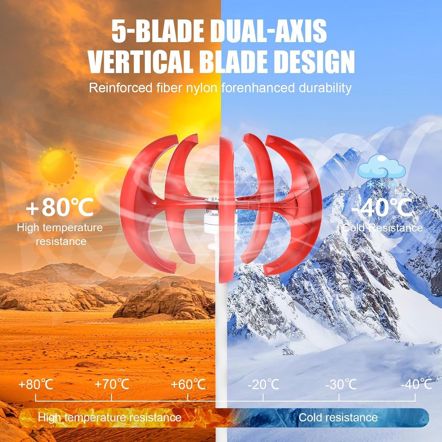 Adjustable Speed Wind Turbine, Adjustable Wind Turbine Generator, Aerodynamic Shape Wind Turbine Generator for Home, Monitoring, and Ship