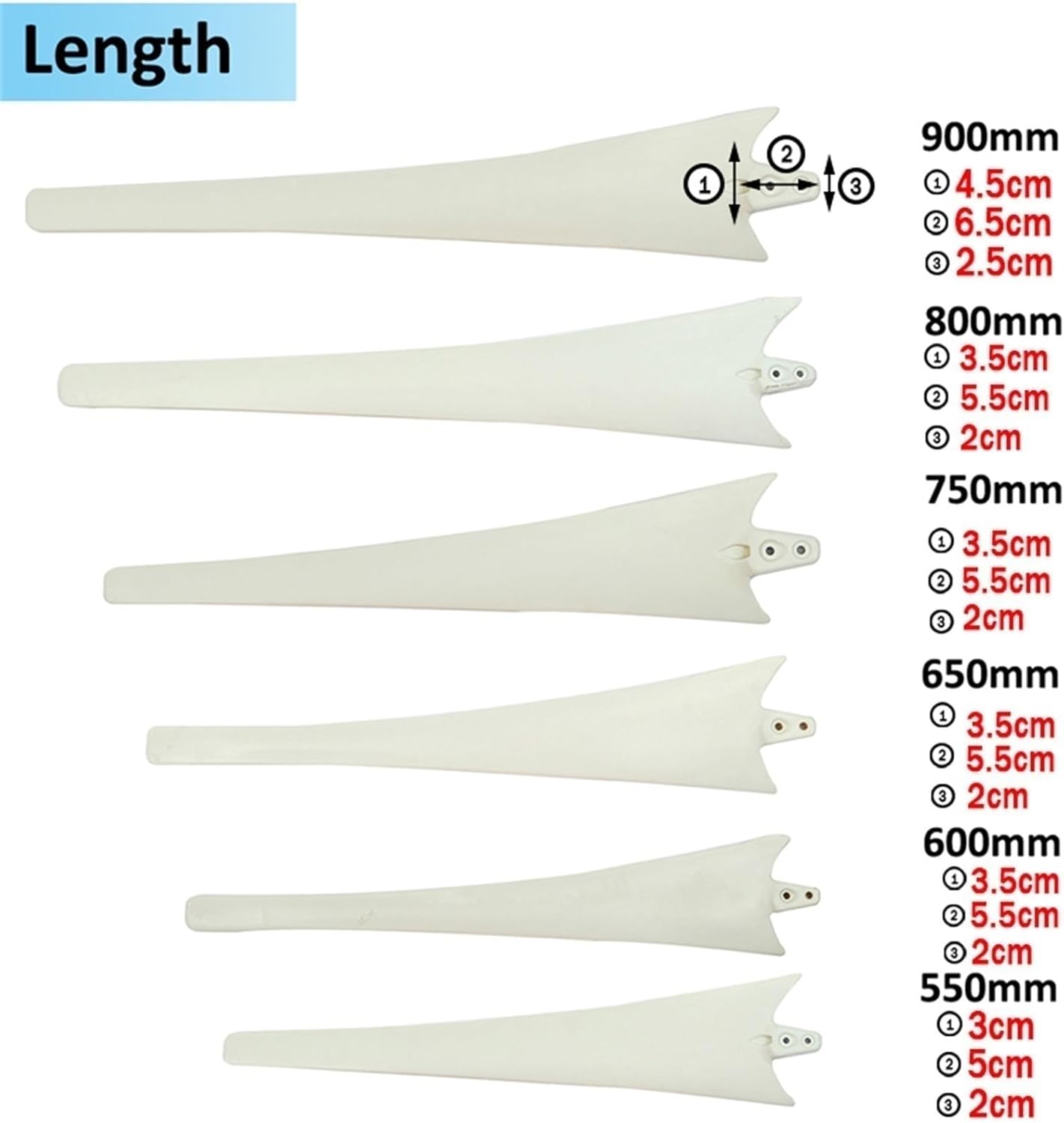 3 Pack Wind Turbine Blades 800mm with Hub & Cover - DIY Horizontal Windmill Generator Kit, Durable Accessories for Home Renewable Energy Solutions