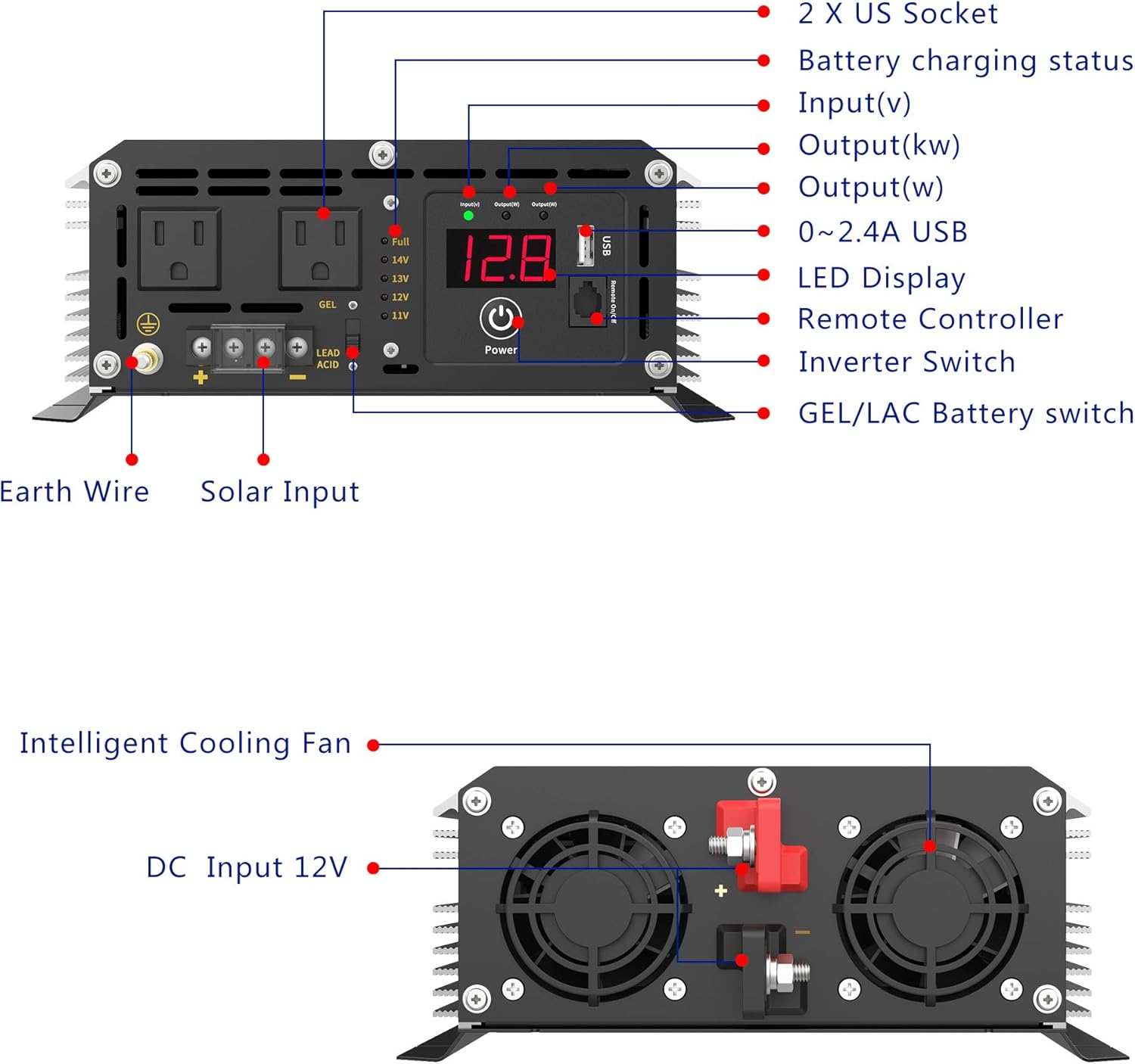 2200Watt Pure Sine Wave Solar Power Inverter with 20A Solar Charger Controller PWM and Wired Remote for Solar Setup RVs Camper Truck