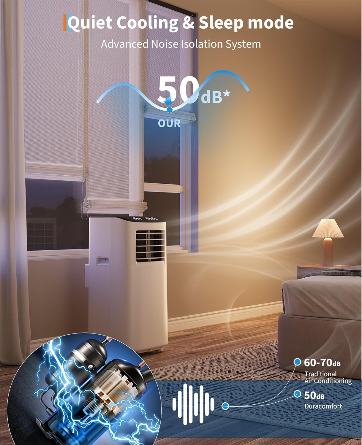 Portable Air Conditioner, 8,000 BTU for Large Room up to 450 Sq. Ft., Portable Air Conditioner w/ 24H Timer, Dehumidifier & Fan Modes, Bedroom AC Unit