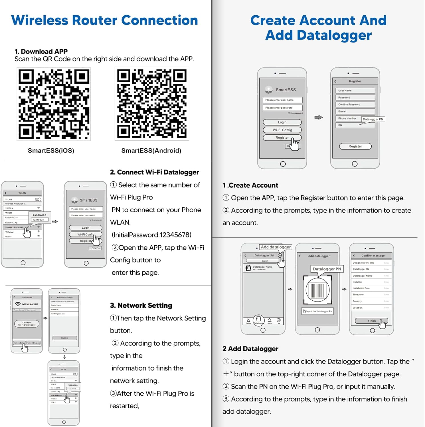 UL1741 48V Inverter 12KW Solar Hybrid Off Grid 110/220Vac Low Frequency DC 48V AC Input 240V AC Output 120V/240V Split Phase Pure Sine Wave Converter with 2x80A MPPT Charger Controller 12000W