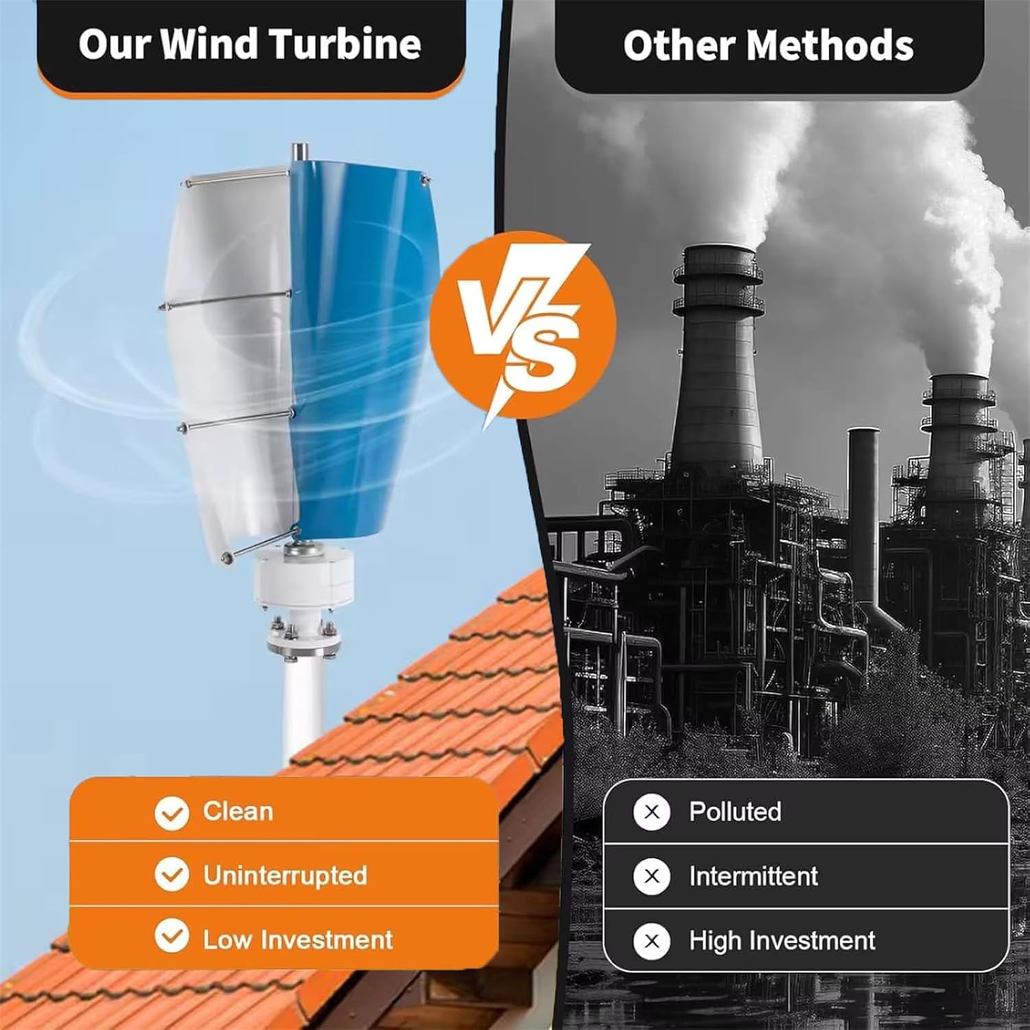 Vertical Wind Power Turbine Generator Kit,12V/24V Helical-Maglev Shaft Wind Turbine Generator with Charge Controller, Home Three Phase-Permanent Magnet Generator, Commercial Industrial Energy Supply,E