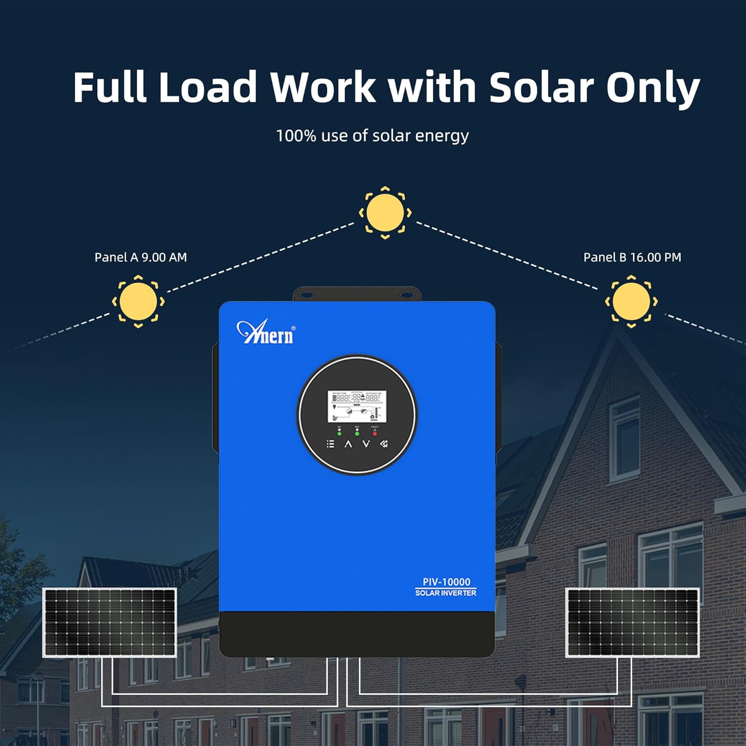 Anern 10KW Solar Inverter 220-230VAC, Pure Sine Wave Inverter with 3 Independent MPPT Solar Charge Controller Max PV 13500W, Battery-Free Design, Support Water Pump & Generator, for Off-Grid System