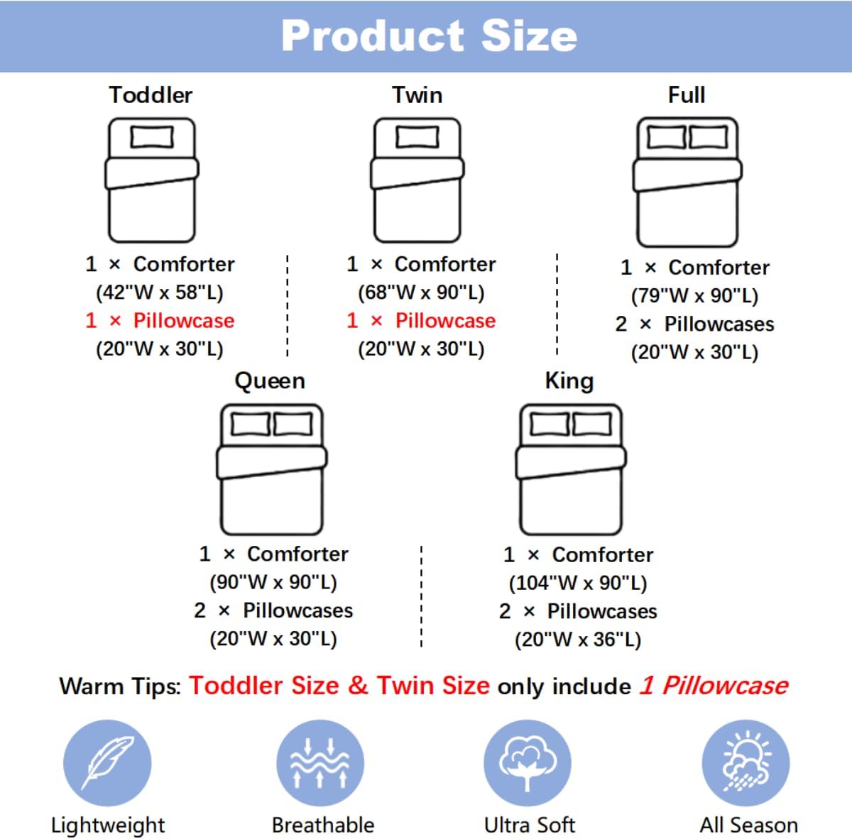 Erosebridal Retro Camper Quilt Set Happy Camping King Bedding Set for Kids Adults,Rv Camping Accessories Comforter Set for Travel Trailers Campers,Vintage Rustic Buffalo Plaid Bed Set 3 Pcs