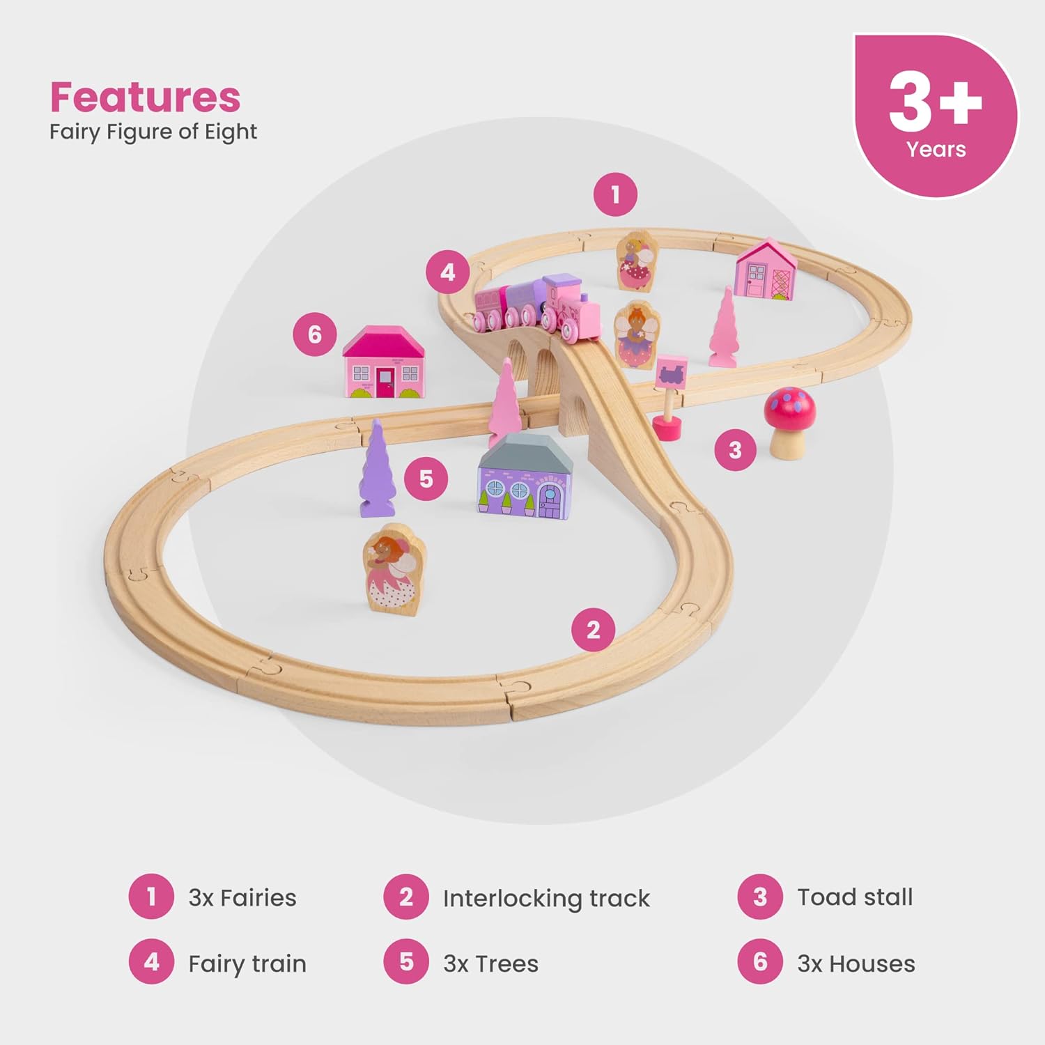 Bigjigs Rail Fairy Figure of Eight Train Set - 35pc Pink Wooden Railway, Toy Trains & Accessories, Princess Toys for Kids, Compatible with Most Other Rail Brands, 3 Years Old +