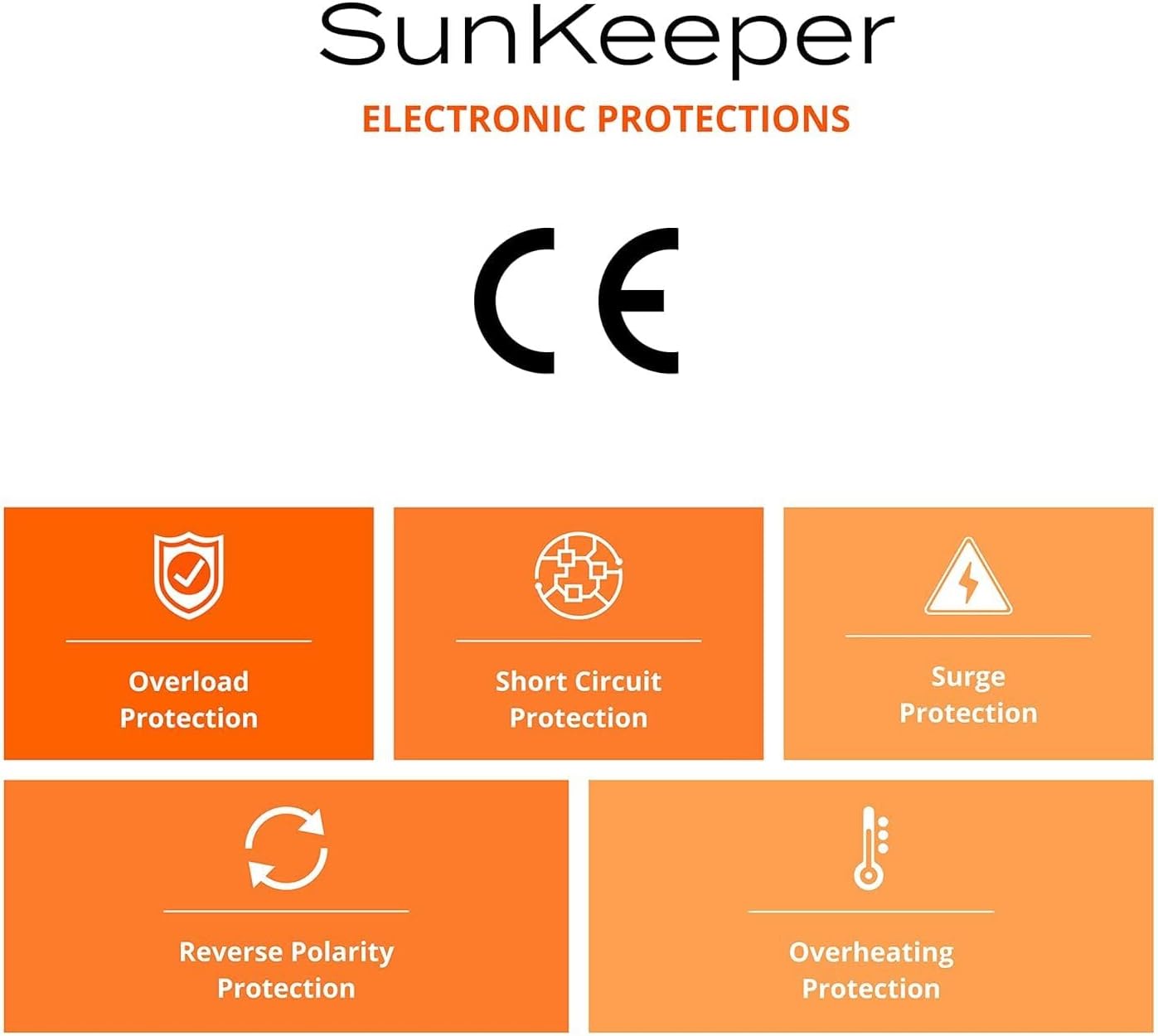 Morningstar SunKeeper 6A PWM Solar Charge Controller (SK-6) - Intelligent Solar Panel Regulator, Supports 12V Batteries, IP65 Outdoor Panel Control, HAZLOC Rated, 5 Year Warranty - Designed in USA