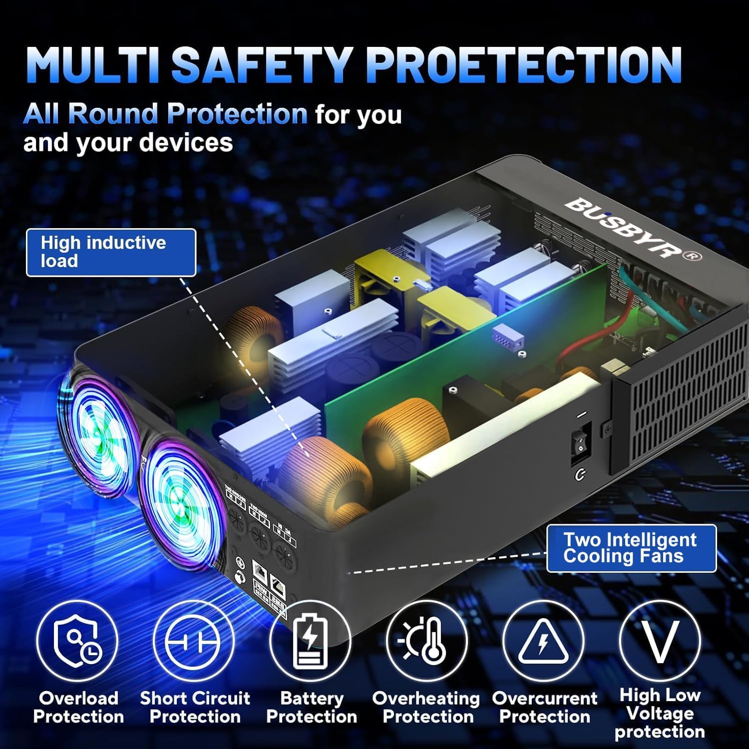 3600W Hybrid Solar Inverter All-in-One, 24V to 110V/120V Pure Sine Wave with 120A MPPT Controller, 98% Efficiency, Off-Grid Home RV Backup by Busbyr