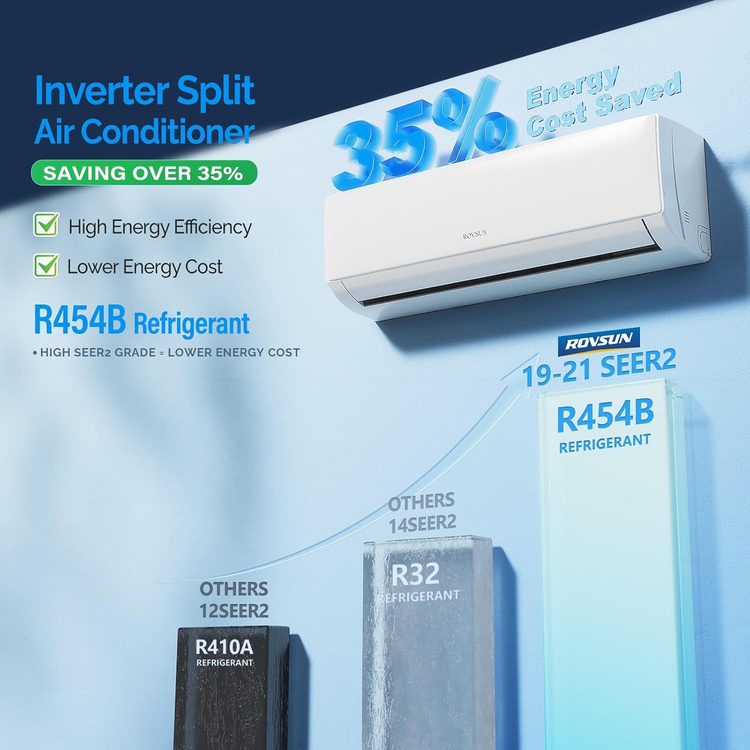 ROVSUN 12000 BTU Wifi Enabled Mini Split Air Conditioner & Heater with Inverter, 21 SEER2 Energy Saving 230V Ductless Split AC Unit with Pre-Charged Condenser, Heat Pump & Installation Kit