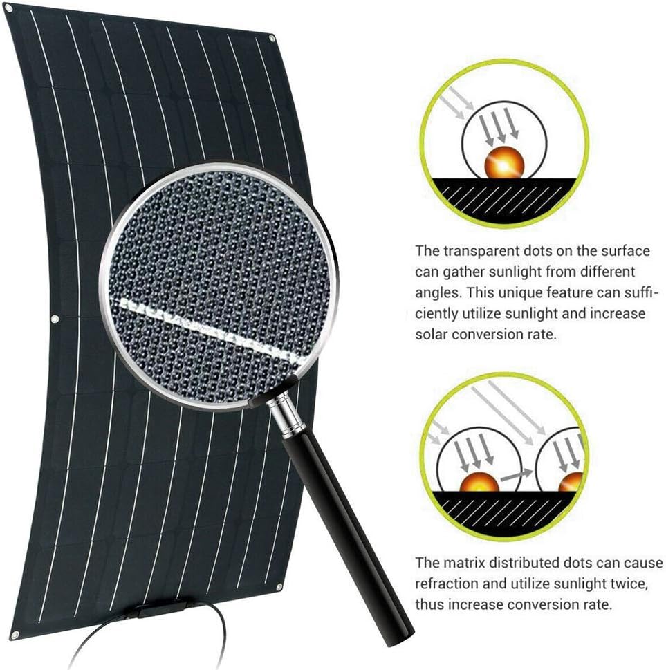300W Solar Wind Power Kit Battery Charging System: 100W Wind Turbine Generator + 2pcs 100W Flexible Mono Solar Panel(Bump Surface) + Wind Controller + Solar Charge Regulator + Cables