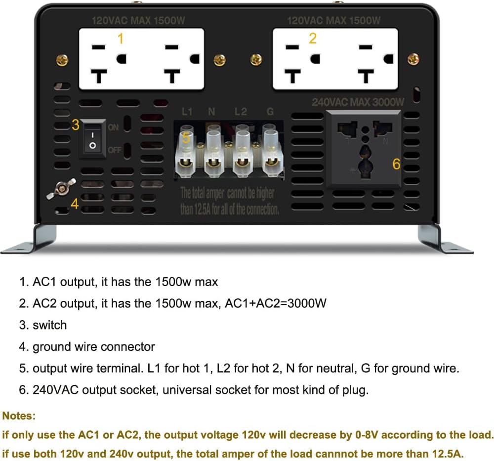 WZRELB Split Phase Power Inverter 3000W 36V Pure Sine Wave Inverter,Peak 6KW, 36VDC to 120V/240VAC,High Efficiency up to 91.6%,LCD Display, high Frequency Inverter for Off Grid System