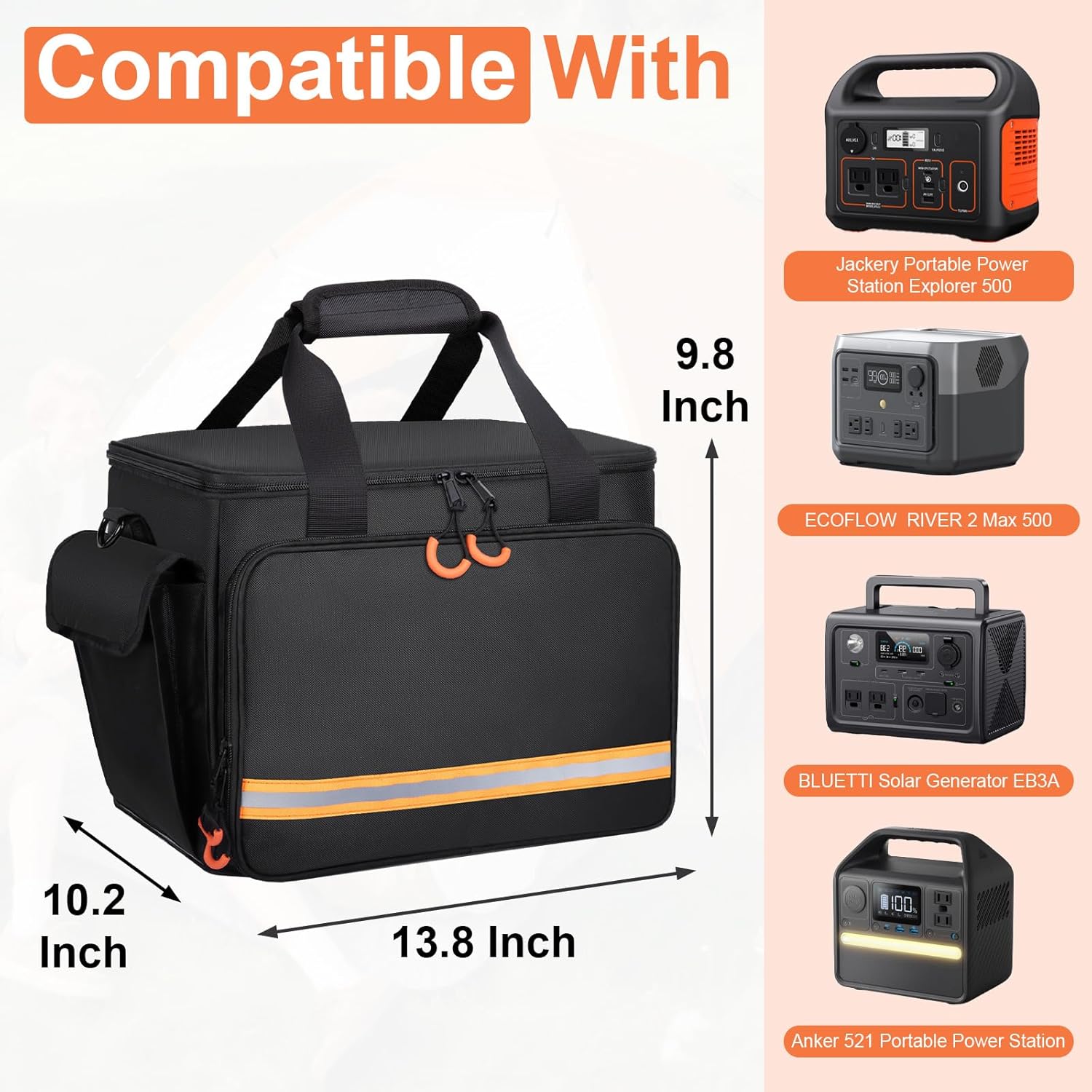 Solar Panel Storage Bag and Portable Station Bag Compatible with Jackery Explorer 500 and Jackery SolarSaga 100W 100X 200W