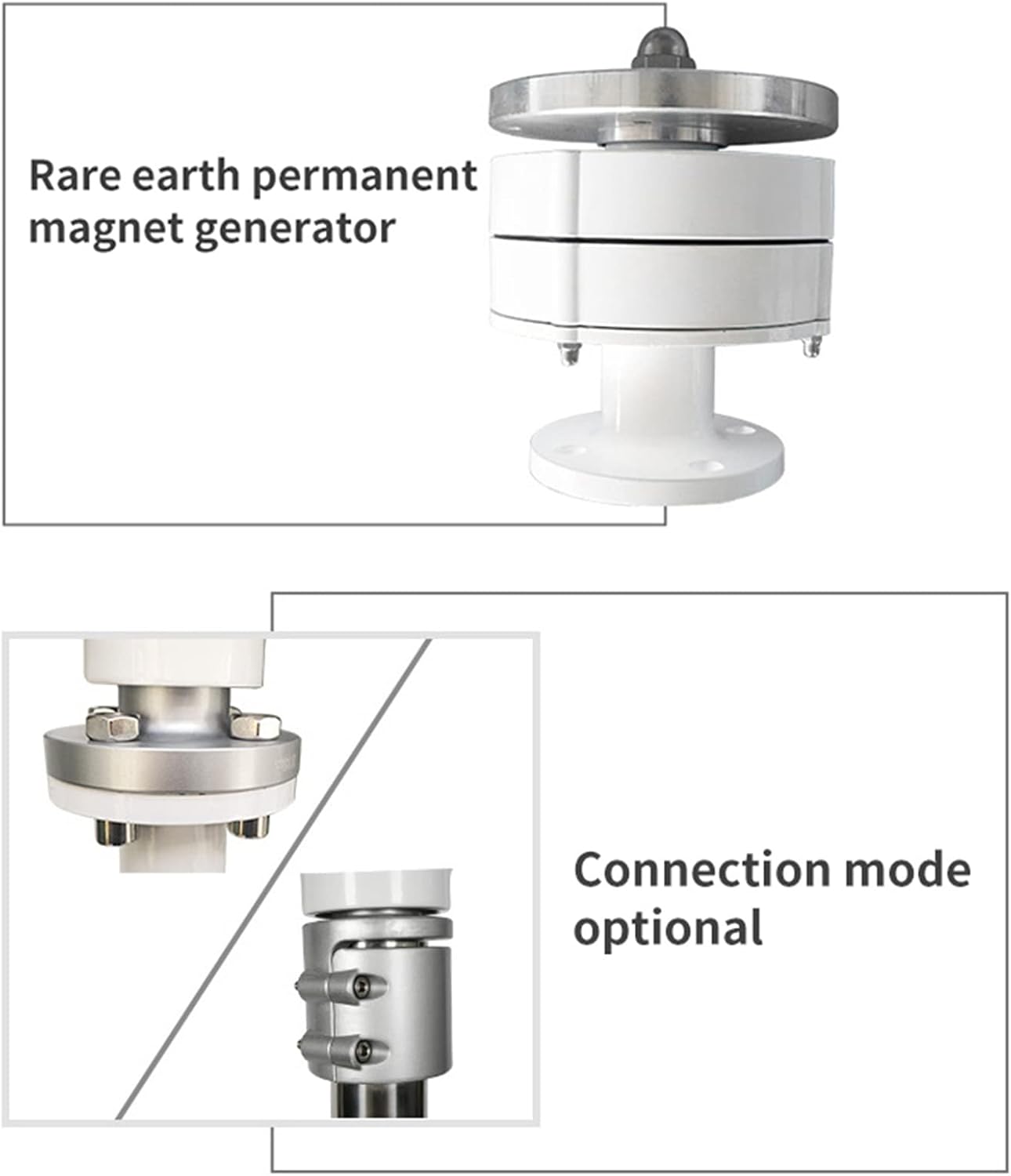 1500W 12V 24V Vertical Axis Wind Turbine Generator,5 Blade Small Wind Turbine Generator Kit,Windmill Energy Charge Home Camping,48V