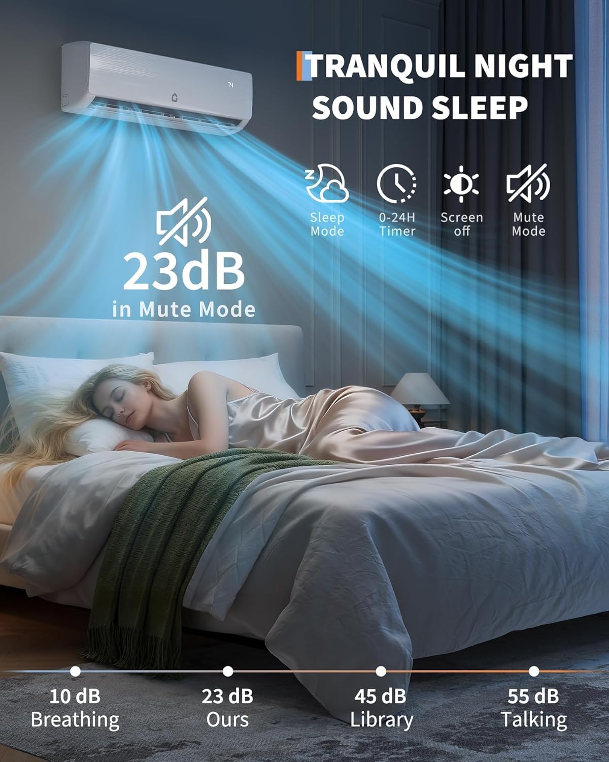 12000 BTU Mini Split AC/Heating System, 19 SEER2 Inverter 6-in-1 Split System Air Conditioners, Ductless Heat Pump Wall Mount AC Unit Cool Up to 750 Sq. Ft, Installation Kits, 115v, Low Noise