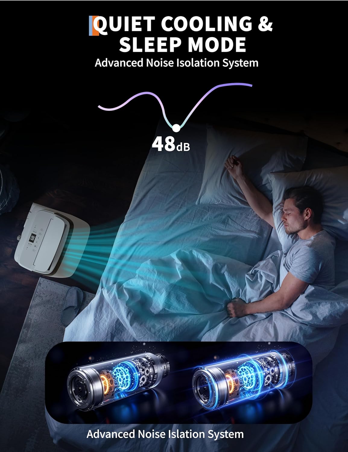 10000 BTU Portable Air Conditioner, 3-In-1 Portable AC Unit with Dehumidifier & Fan, Quiet Room Air Conditioner Cools Up to 450 Sq.Ft., Remote, Installation Kits, Auto Swing, 3 Speed, Timer, Black Top