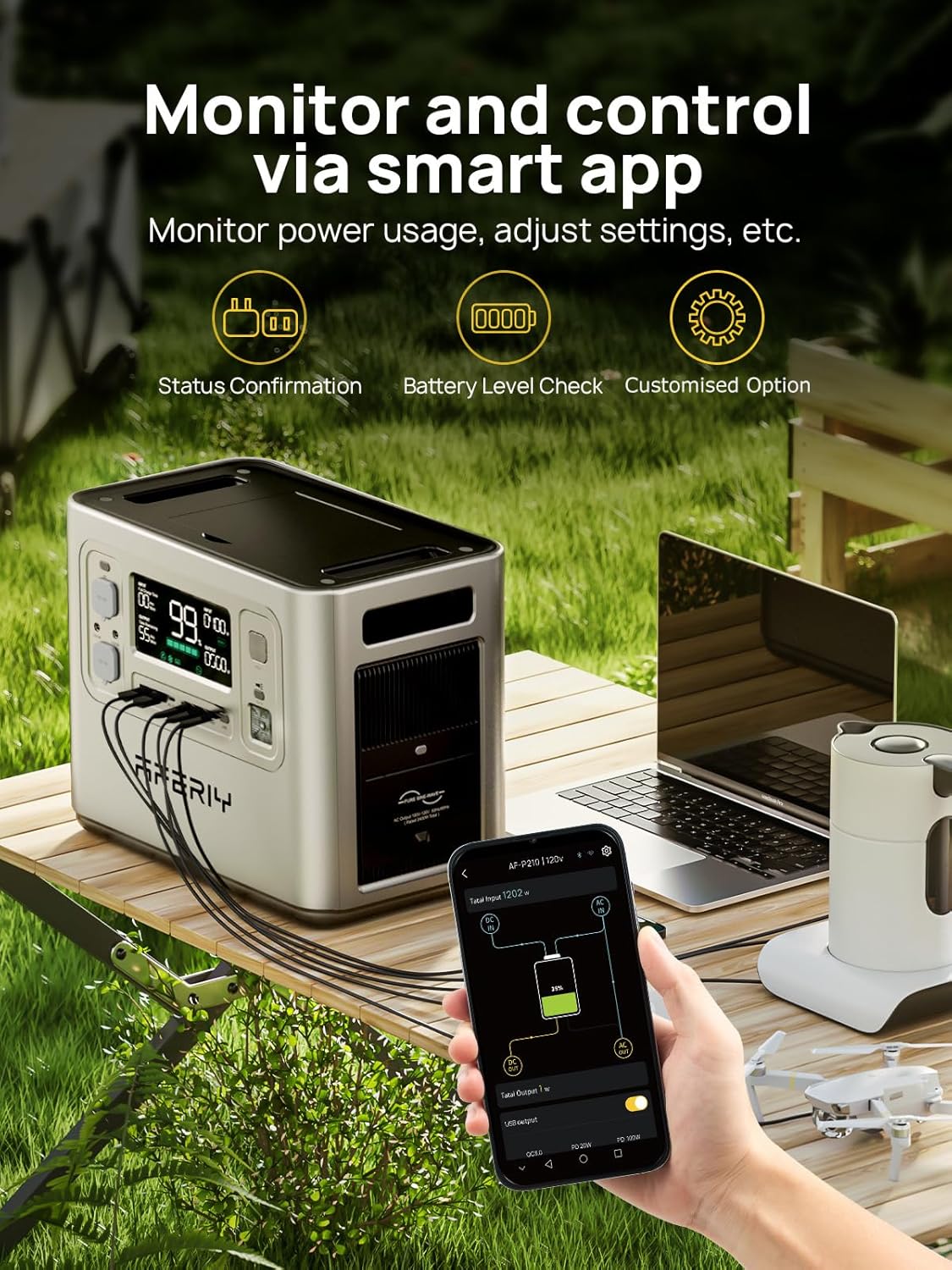 AFERIY P210 Portable Power Station 2400W (4800W Peak),2048Wh LiFePO4 Battery Generator with 1100W AC Charging & 500W Solar Charging,for Home Backup,Outdoor Camping, RVs, Emergencies, Power Outages