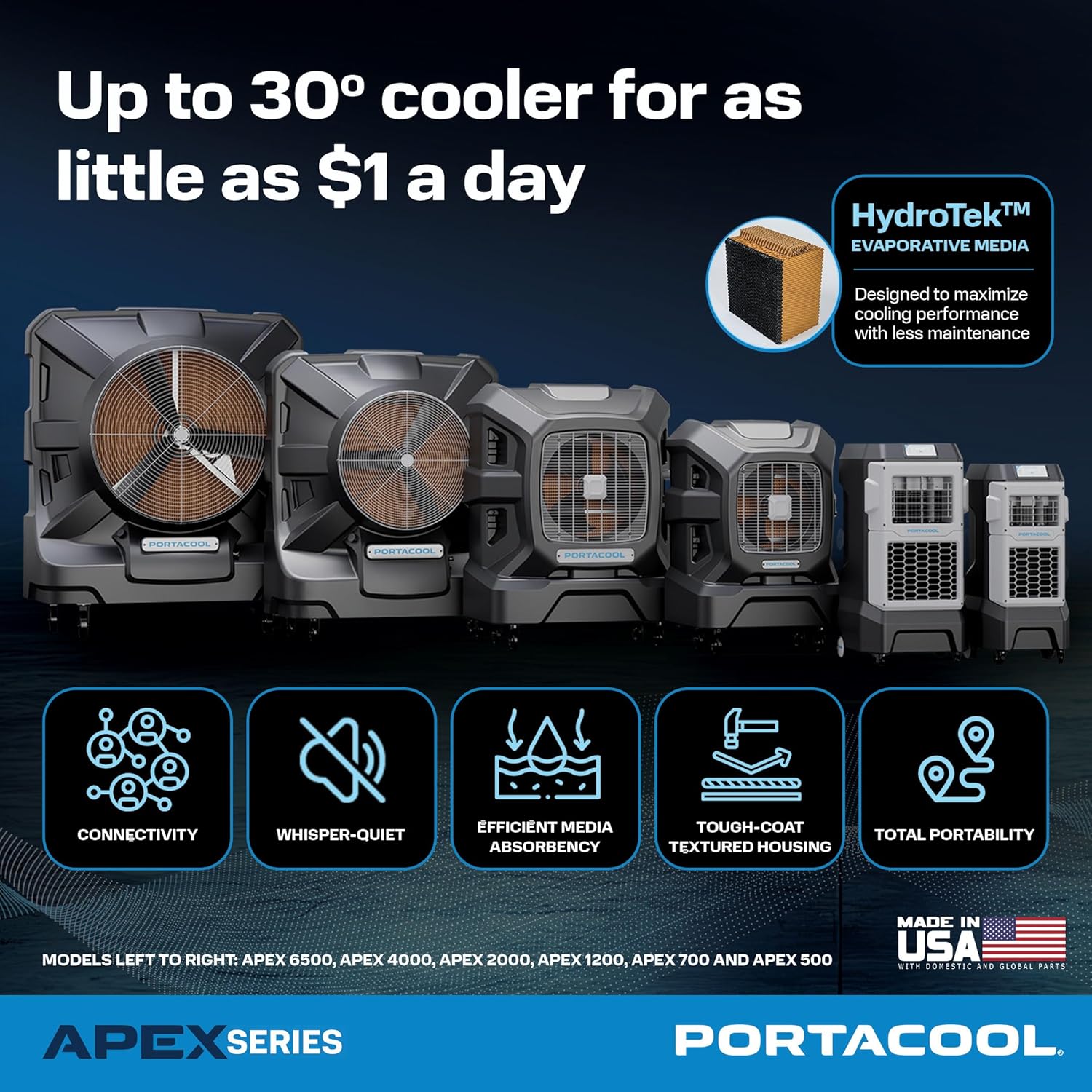 Portacool Apex 1200 (PACA12001A1) – Wi-Fi Enabled High Velocity Portable Evaporative Cooler for 1200 sq. ft. with up to 40-foot Reach, Programable, 40 Gallon Reservoir, Variable Speed
