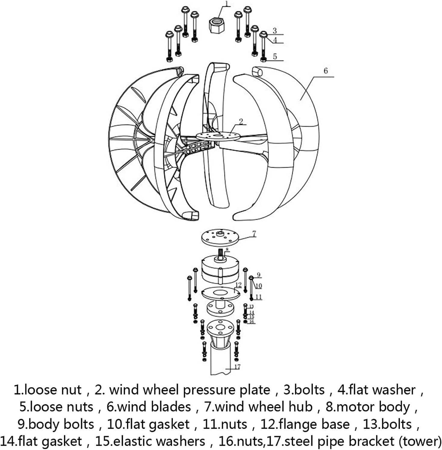 LiuSj JUnSt 9000W Wind Solar Hybrid System 5 Blades Controller Lantern Vertical Axis Wind Turbine Generator Motor Kit for Home Windmill Use