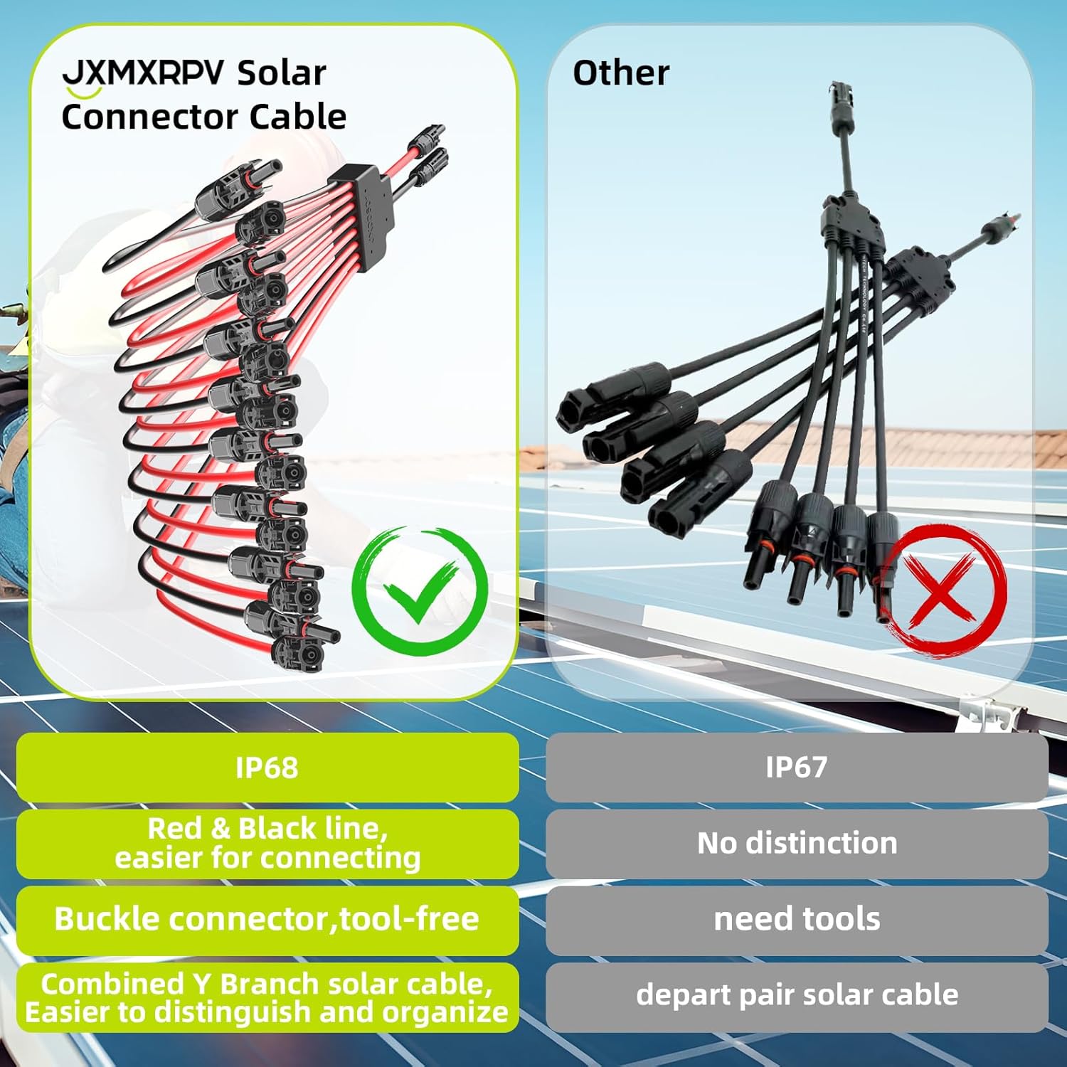 2 to 16 Y Branch Parallel Adapter and Solar Crimper Stripper Tool Kit