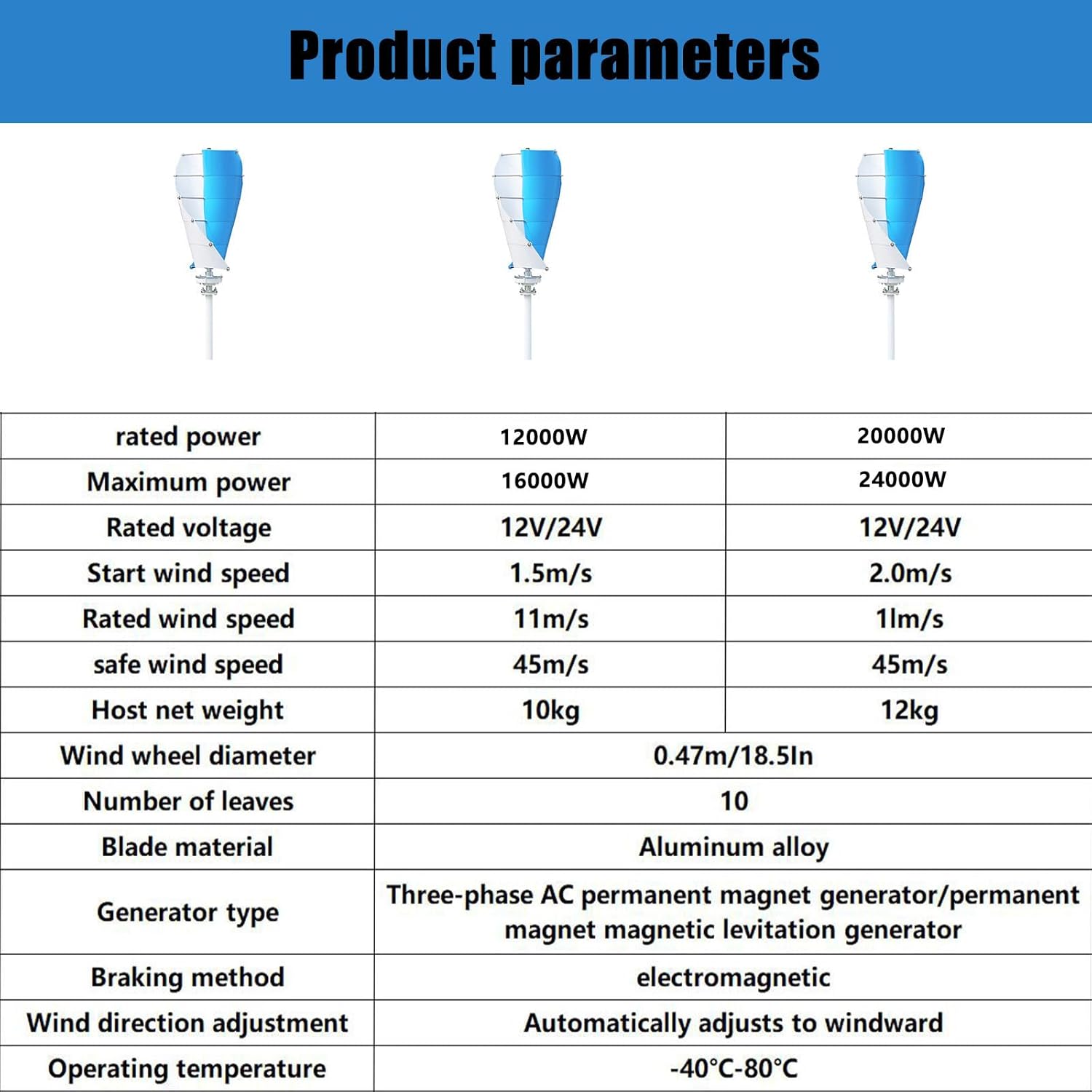 20000W Wind Turbines, Generator with Controller on Grid Inverter+Vertical Wind Turbine for Home Wind Wind turbines for Homes Permanent Magnet Generator,20000W-12V