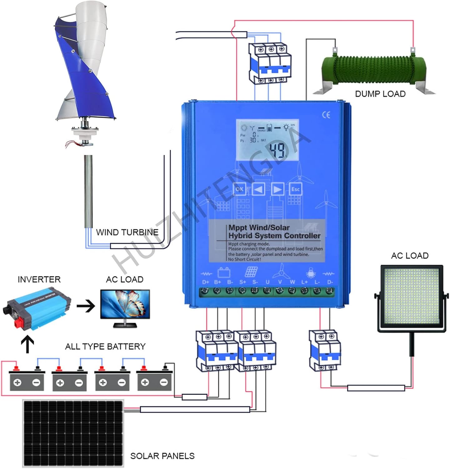 12000W Vertical Wind Turbine Generator, Turbine Alternative Free Energy Windmill 24V 48V 96V Hybrid Controller for Homeuse