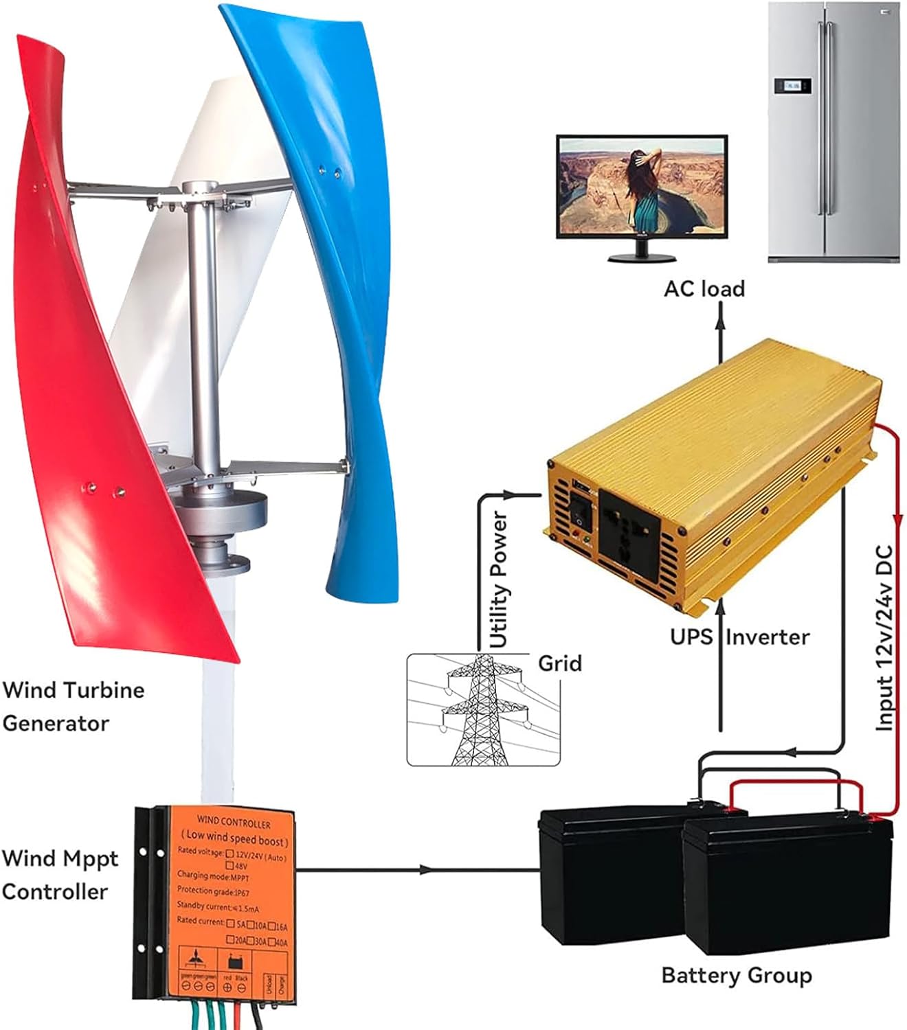 Wind Turbine Generator Kit 6000W 12V 24V Portable Vertical Wind Power Turbine Generator 3 Blade with Charge Controller for Marine RV Home Industrial,Multi-12V
