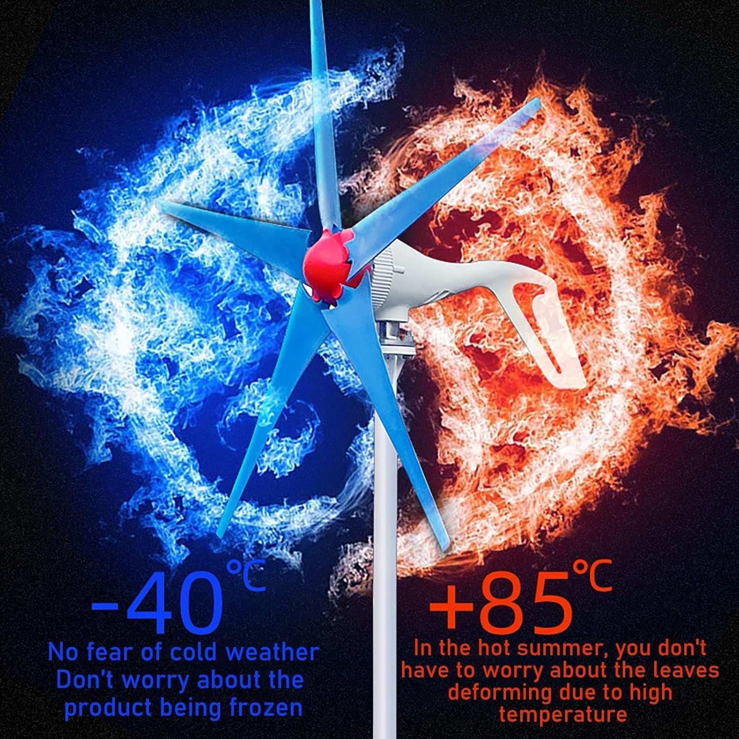 CAJUCA 1000W Wind Turbine Generator Kit 5 Blade Generator Automatic Direction Adjustment Wind and Solar Hybrid Power Generation System