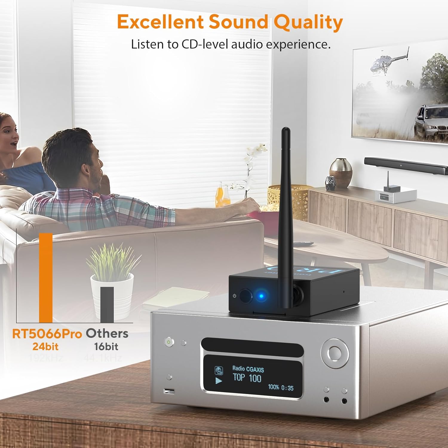 1Mii 3-in-1 2.4Ghz Wireless Audio Transmitter Receiver for 2 Subwoofer/Active Speaker/Power Amplifier, 20ms Low Latency, 320ft Range, Optical/Coaxial/3.5mm(RCA) Audio Input/Outpu