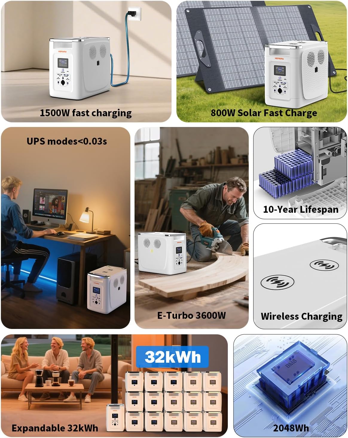 Portable Power Station 2400W,2048Wh LiFePO4 Battery With 3 Expansion Batteries,Full Charge in 60 Min,Boost 3600W,Peak 4400W,APP Control 10 ms UPS Solar Generator for Power Outages,Camping & RVs