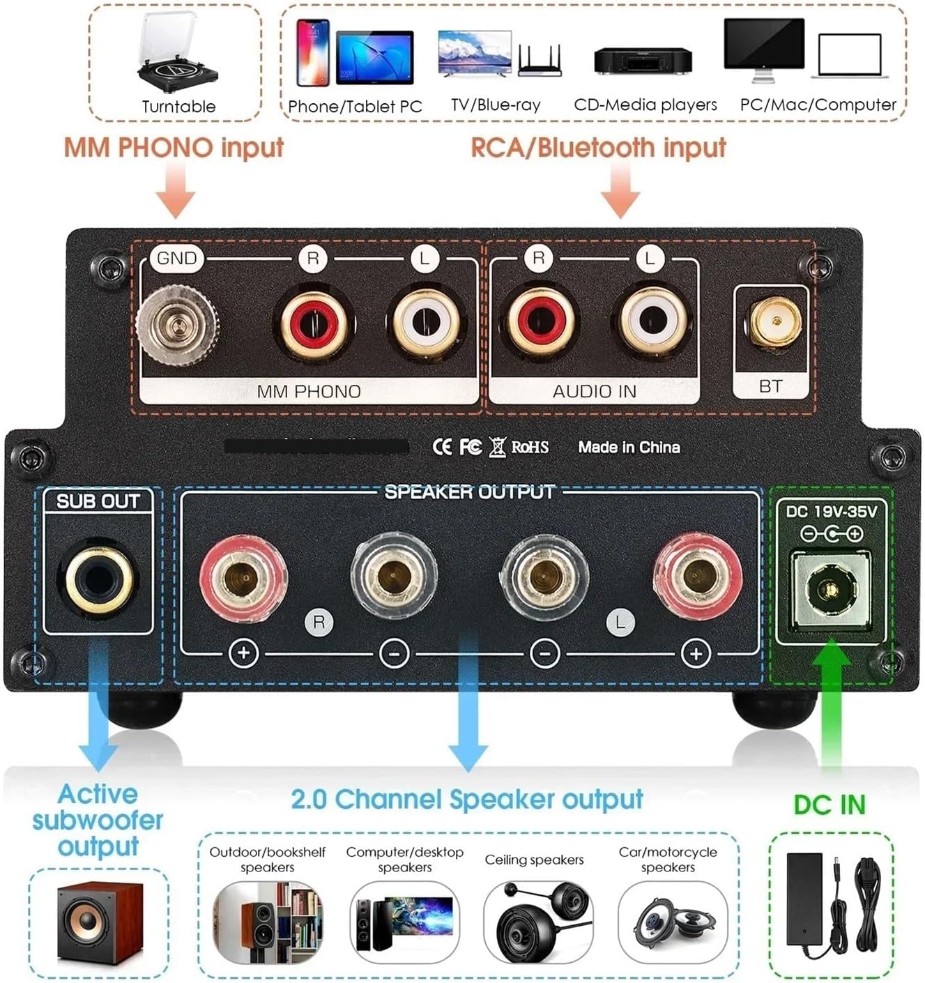 HiFi GE5654 Tube Amplifier Stereo 5.0 Receiver Amplifier MM Phono Power Amplifier for Turntable X-HD 160W+160W