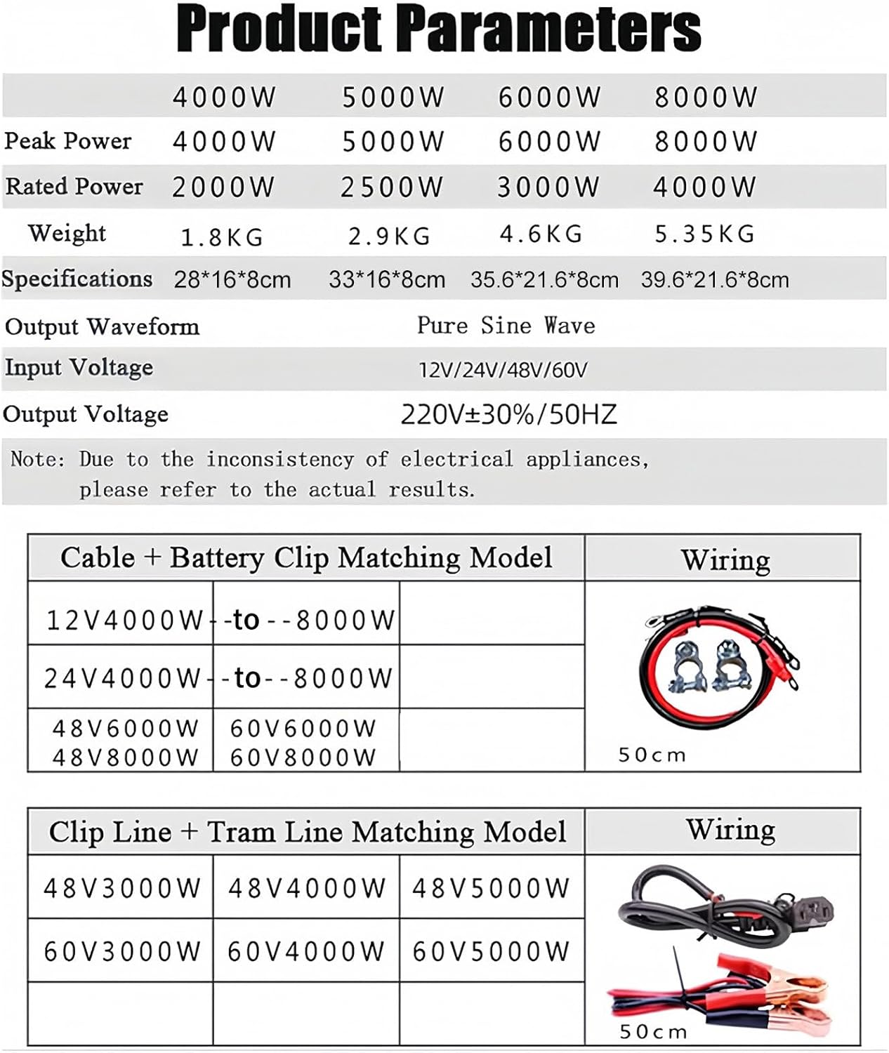 4000W 5000W 6000W 8000W Pure Sine Wave Inverter, 12V 24V 48V 60V to 120V 230V Vehicle Power Converter Car Adapter Continuous Input, with USB Ports, Off-Grid Solar Power Inverter,8000W-60V