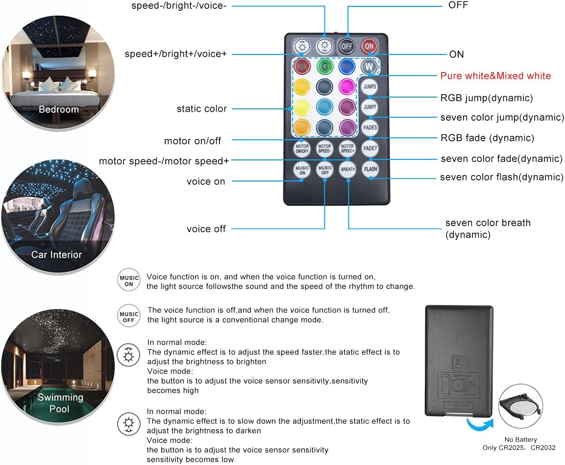 AZIMOM Bluetooth Control 16W Twinkle Fiber Optic Lights Star Ceiling Lighting Kits 450pcs0.03in 9.8ft Fiber Strands RGBW Music Mode Light Engine for Home Indoor Car Interior Decoration