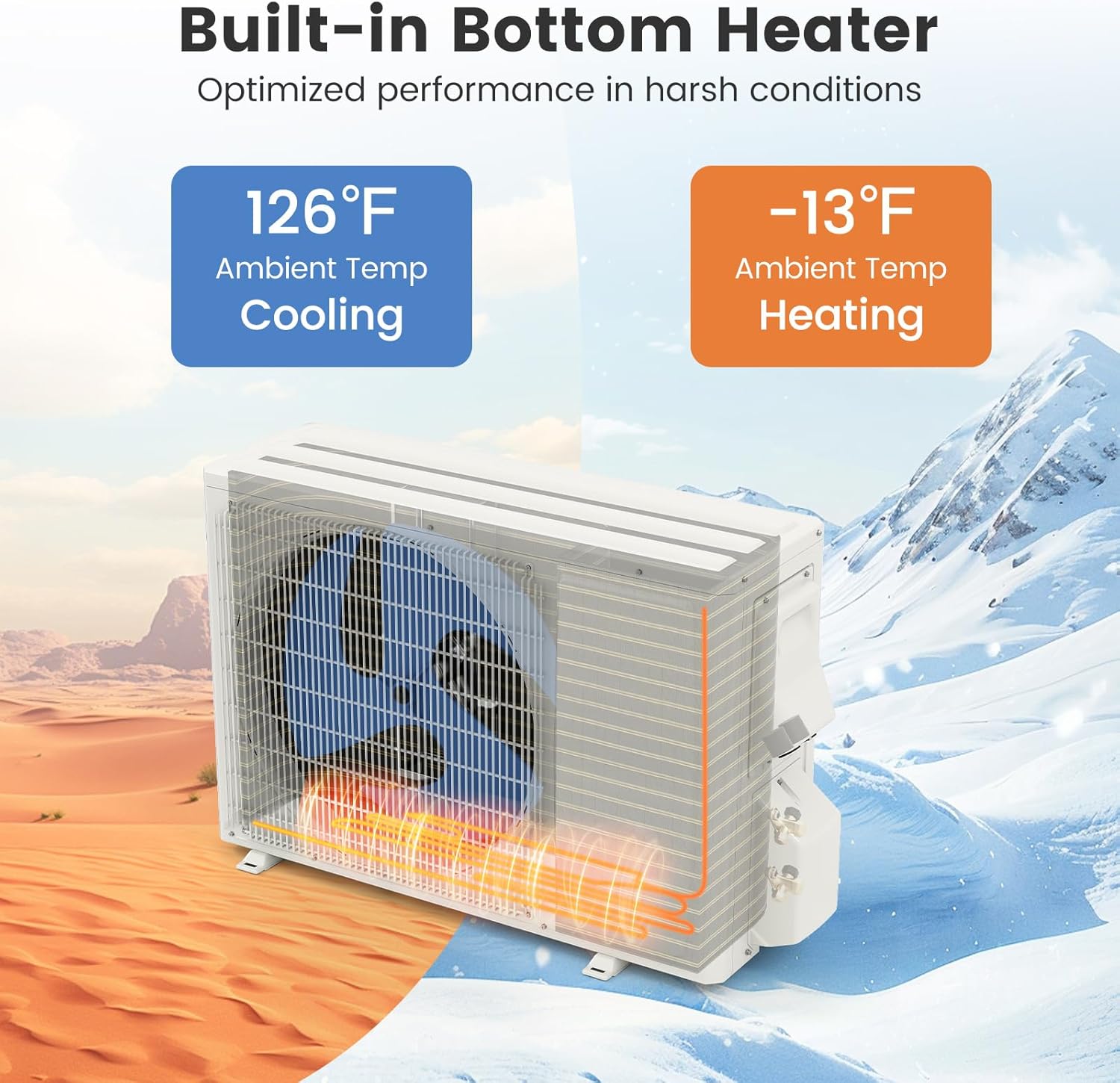 ARLIME 12000 BTU Mini Split AC, 24 SEER2 Inverter Air Conditioner w/ 1 Ton Heat Pump, Works with Alexa, Wifi, Cools up to 750 sq. Ft, Wall AC Unit with Installation Kit (12000 BTU 24 SEER2 208-230V)