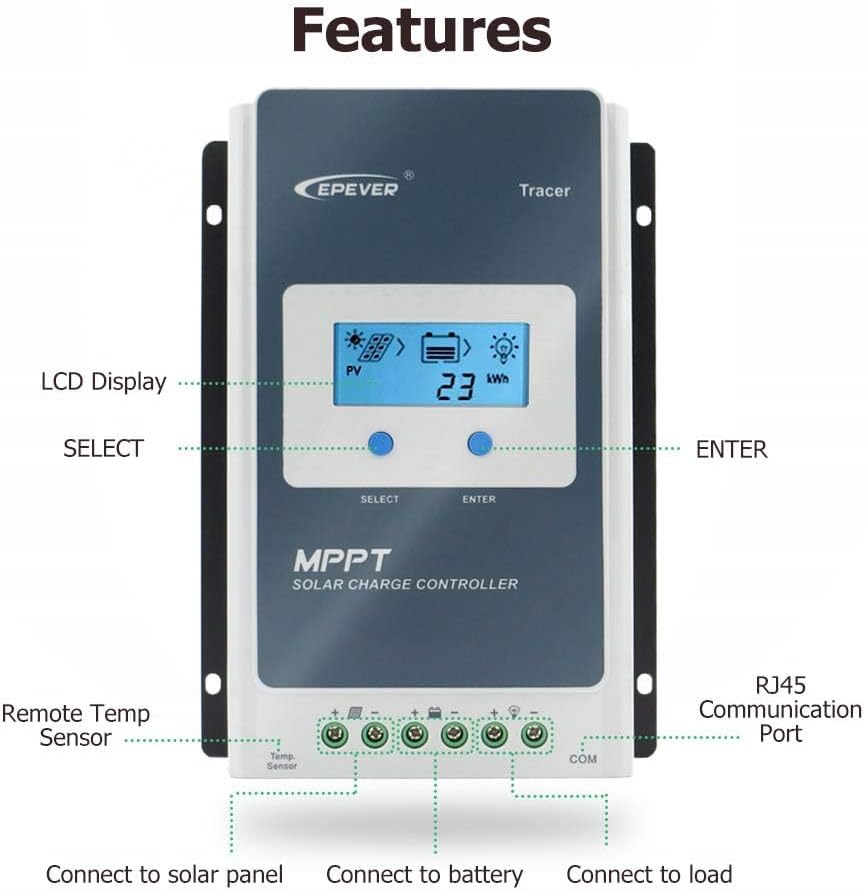 EPEVER 40A MPPT Solar Charge Controller 12/24V DC Tracer-an Series Charge Controller with MT52 Remote Meter &Temperature Sensor &RS485 Cable fit for Lithium, Sealed, AGM Battery Negative Grounded