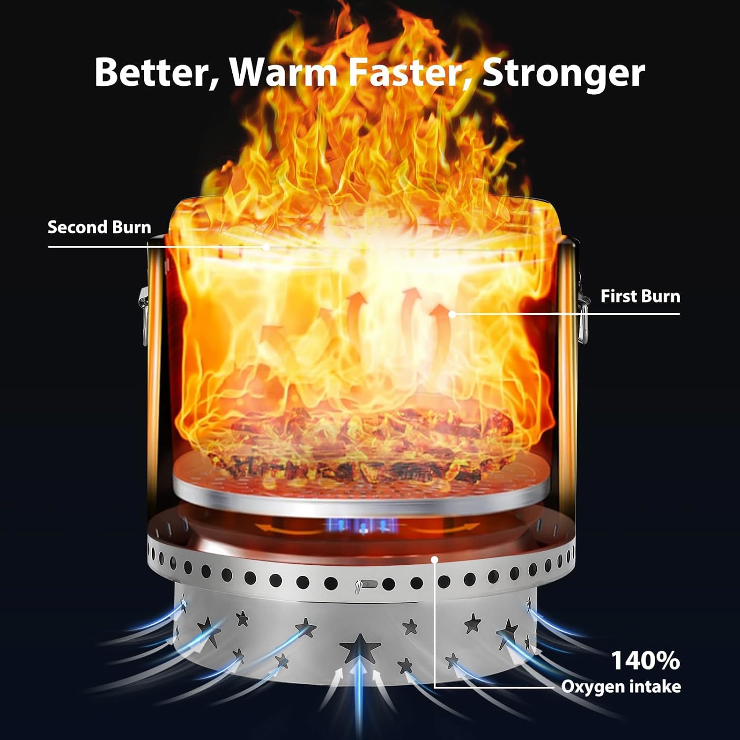 16.5 - Inch Smokeless and Portable Fire Pit Made of 304 Stainless Steel with Adjustable Air Vents, Ideal for Wood - Burning in Camping, Backyard and Patio