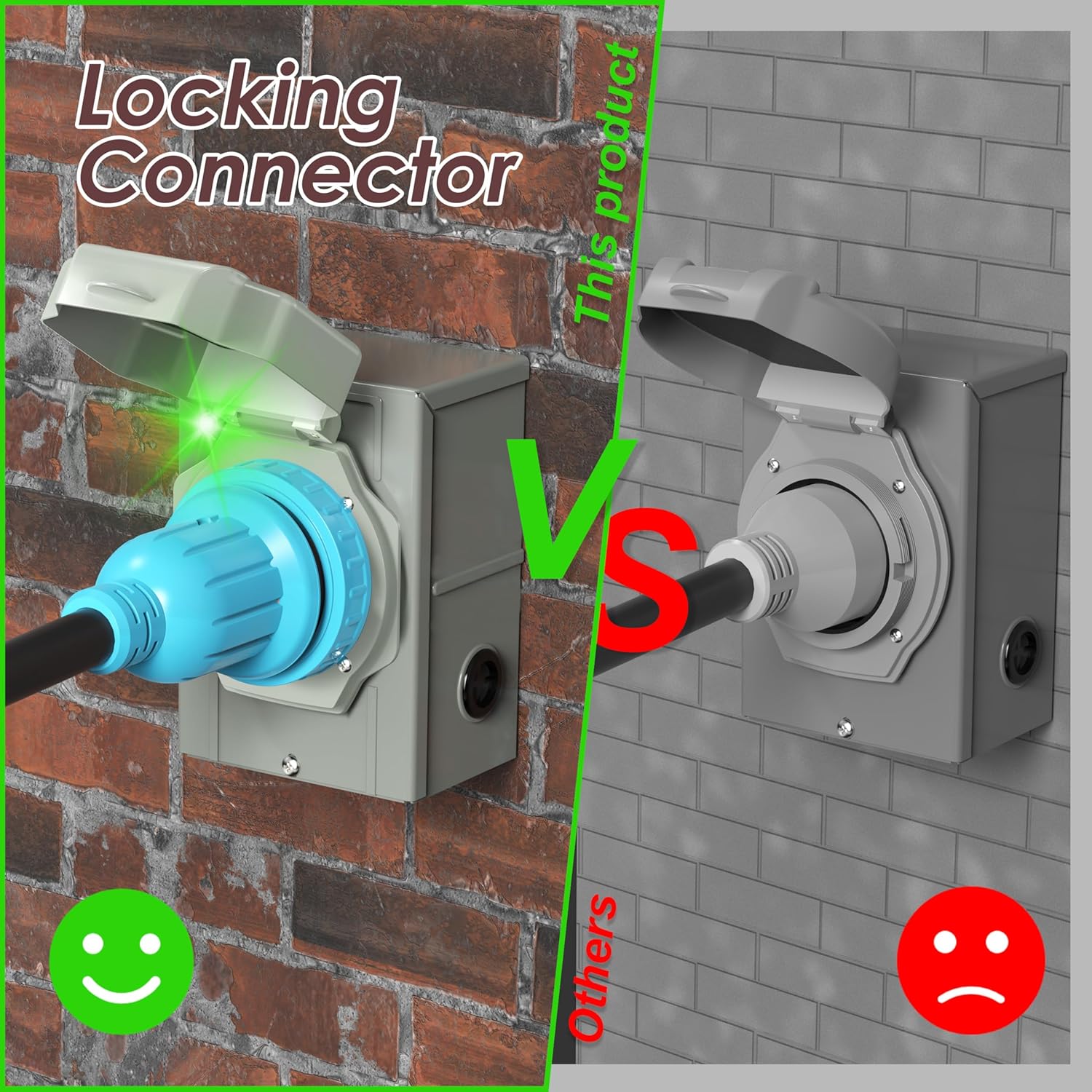 CircleCord 4 Prong 30 Feet 30 Amp Generator Extension Cord and Inlet Box with Locking Connector, Heavy Duty NEMA L14-30P/L14-30R, 125/250V 7500W 10 Gauge SJTW Generator to House Power Cord