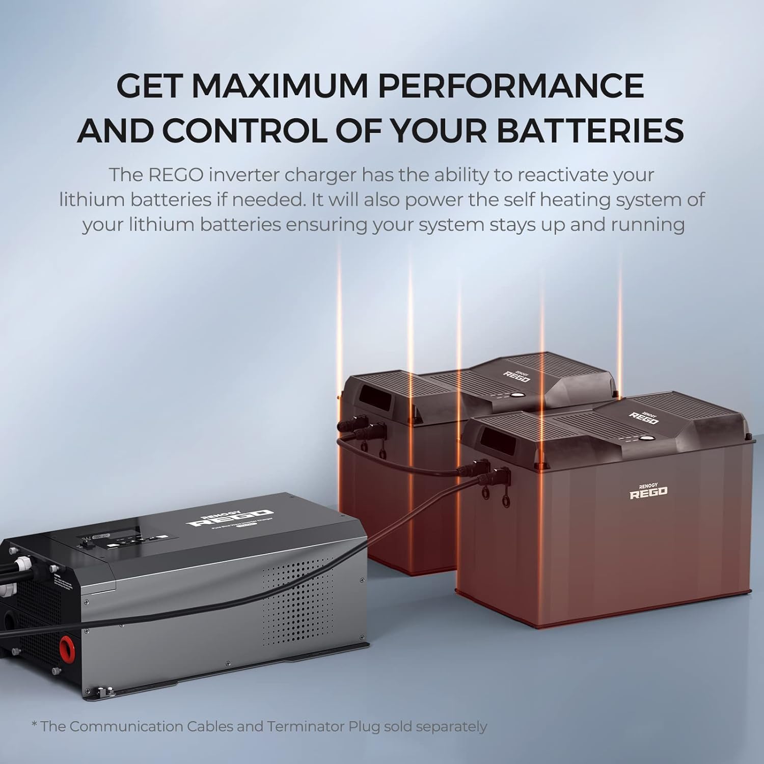 Renogy REGO 3000W Pure Sine Wave Inverter Charger w/LCD Display 12V DC to 120V AC Built-in Bluetooth 4-Stage Charging