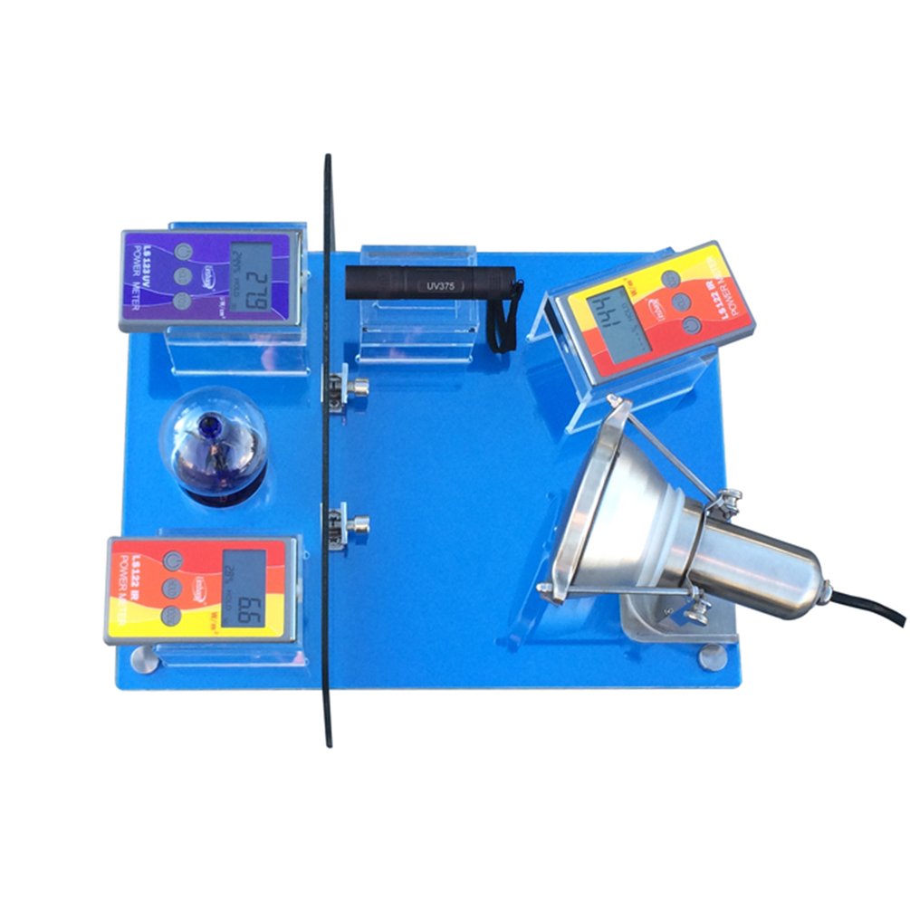 FS2150 Solar Film Sales Kit Stainless Steel Infrared Heat Reflection Demonstration Kit Solar Film Thermal Energy Thermal Energy Windmill