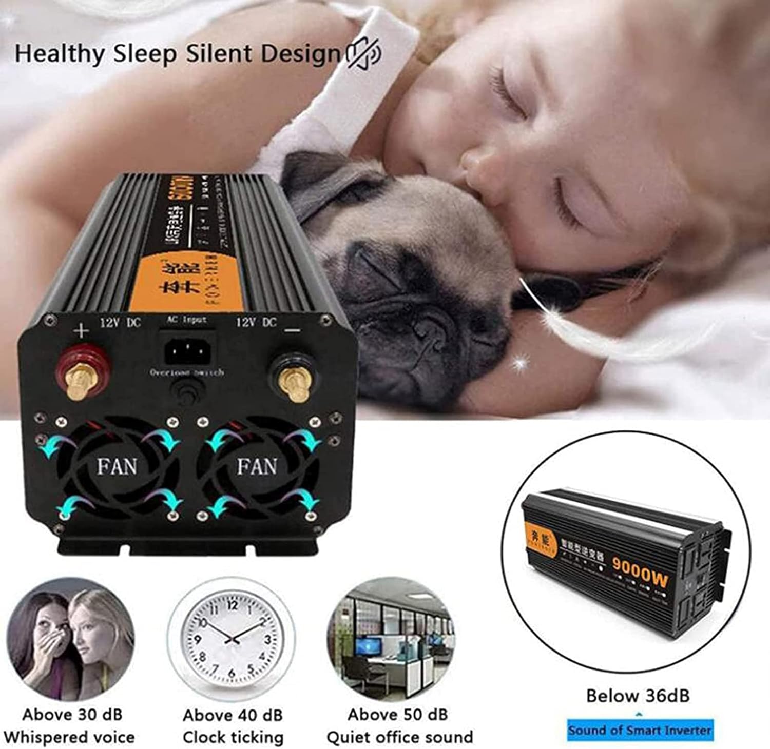 Pure Sine Wave Inverter 15000W 12V 24V 48V 60V to 220V with LCD Display & USB Port, Dual Digital Display for Car, High Power Converter for Home & RV Use