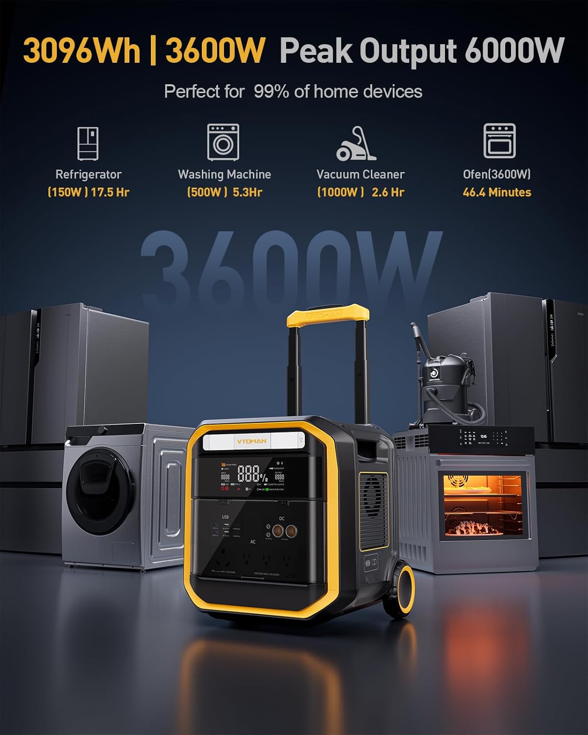 VTOMAN FlashSpeed Pro 3600 Portable Power Station, 3096Wh LFP Battery Solar Generator with 200W Solar Panel, 2Hr Fast AC Charge, 23% Efficient, UPS Home Backup with Wheels, for Outdoor RV Emergency