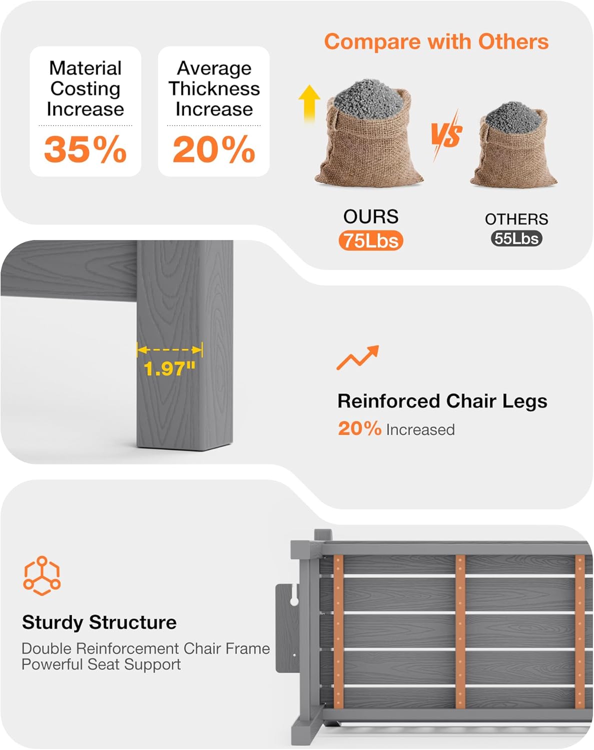 YEFU Outdoor Bench for Patio Waterproof: Heavy Duty 2-Person Garden Bench Set of 2 with 2 Cup Holders & Oversized Seating - HIPS Weatherproof Patio Benches for Front Porch Backyard Park, Grey