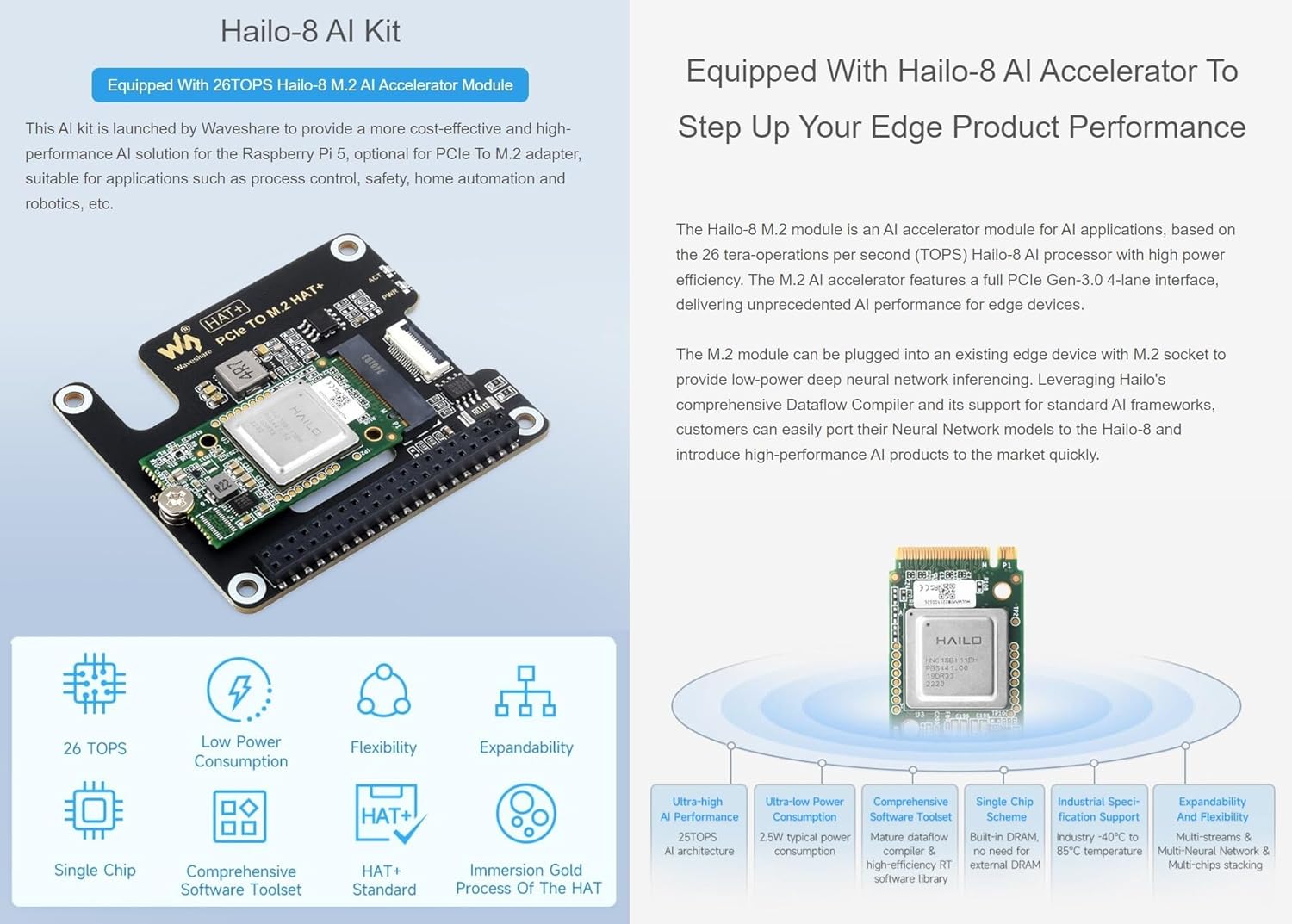 Raspb Pi 5 AI Kit, Including PI5-8GB Board, Hailo-8 M.2 AI Accelerator Module, PCIe to M.2 HAT+, PI5-IMX219-77 Camera, 64GB TF Card, Pi5 Cooler, Cables and Other Accessories Items (PI5-8GB AI Kit B)