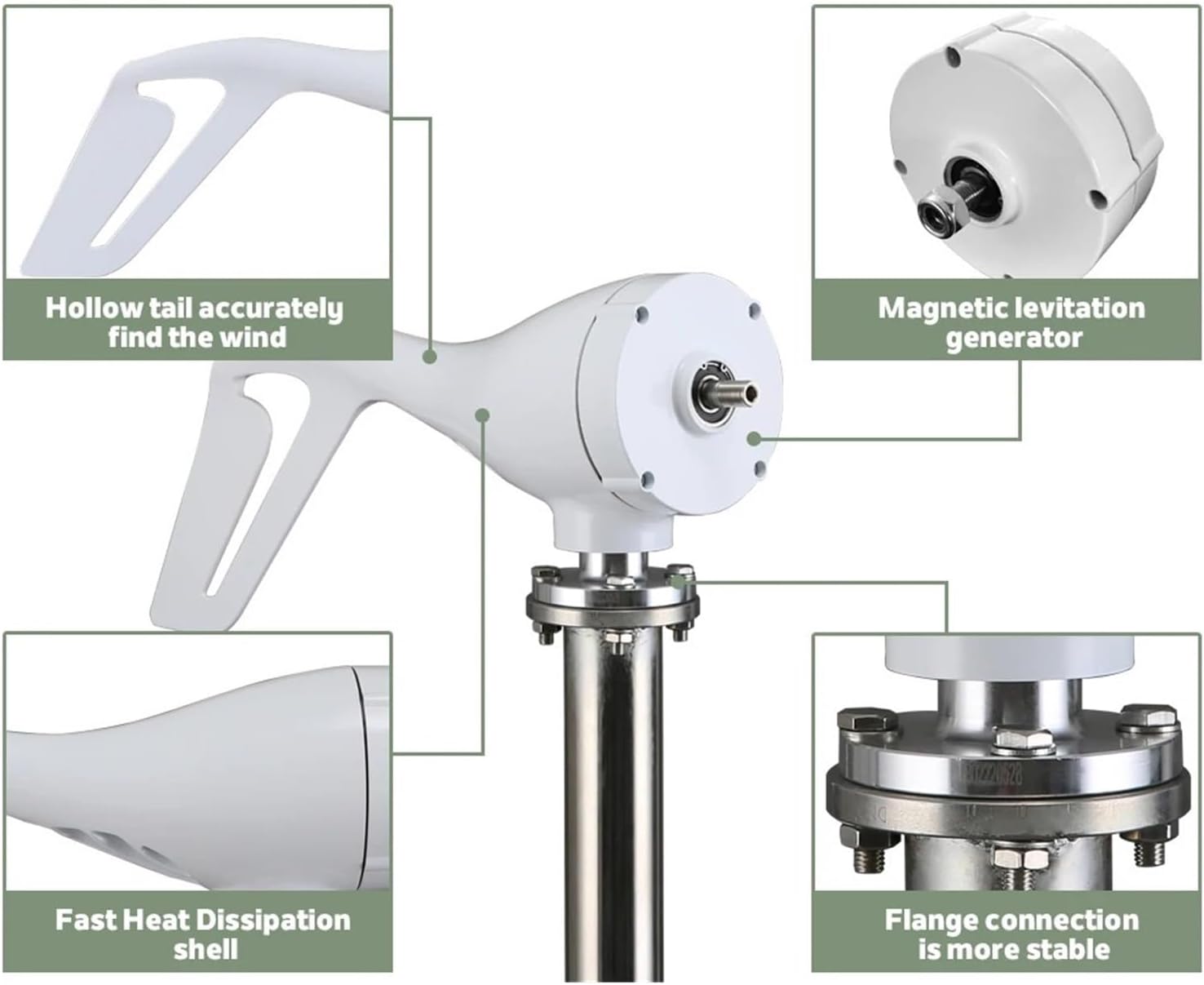 1000W Wind Turbine Generator Kit Horizontal Turbine 12V/24V/48V Low Noise Household with 7 Blades Low Starting Speed for Home(Off Grid System,48V_1000W)