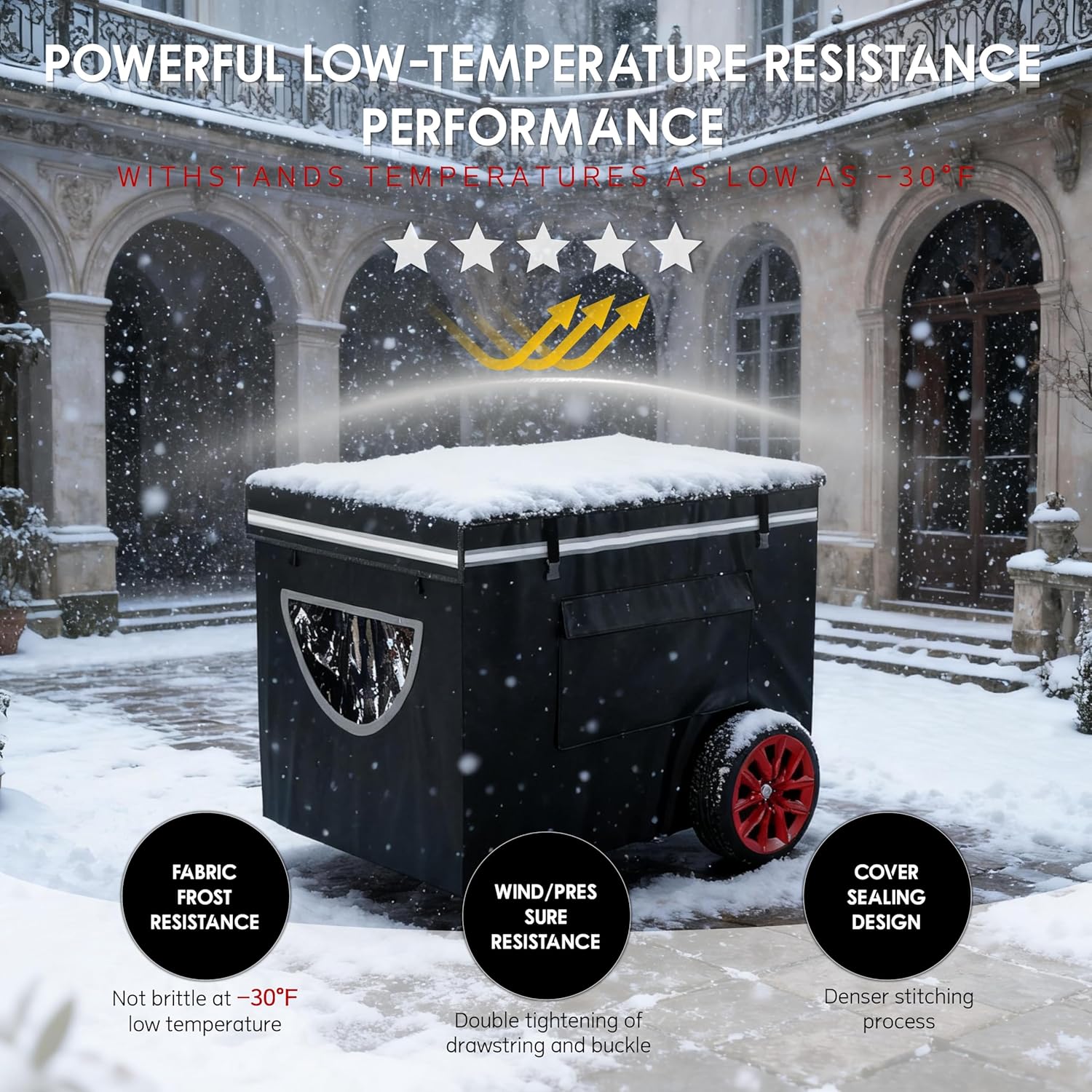 Generator Cover, Generator Covers While Running, 38 