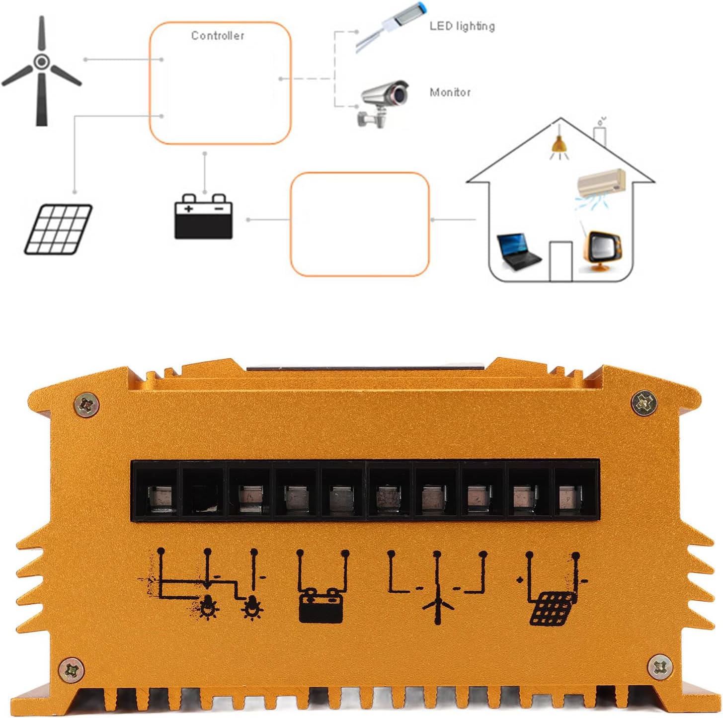 MPPT Wind Solar Hybrid Controller Efficient PWM Charging Control Unit for Outdoor Use 48V