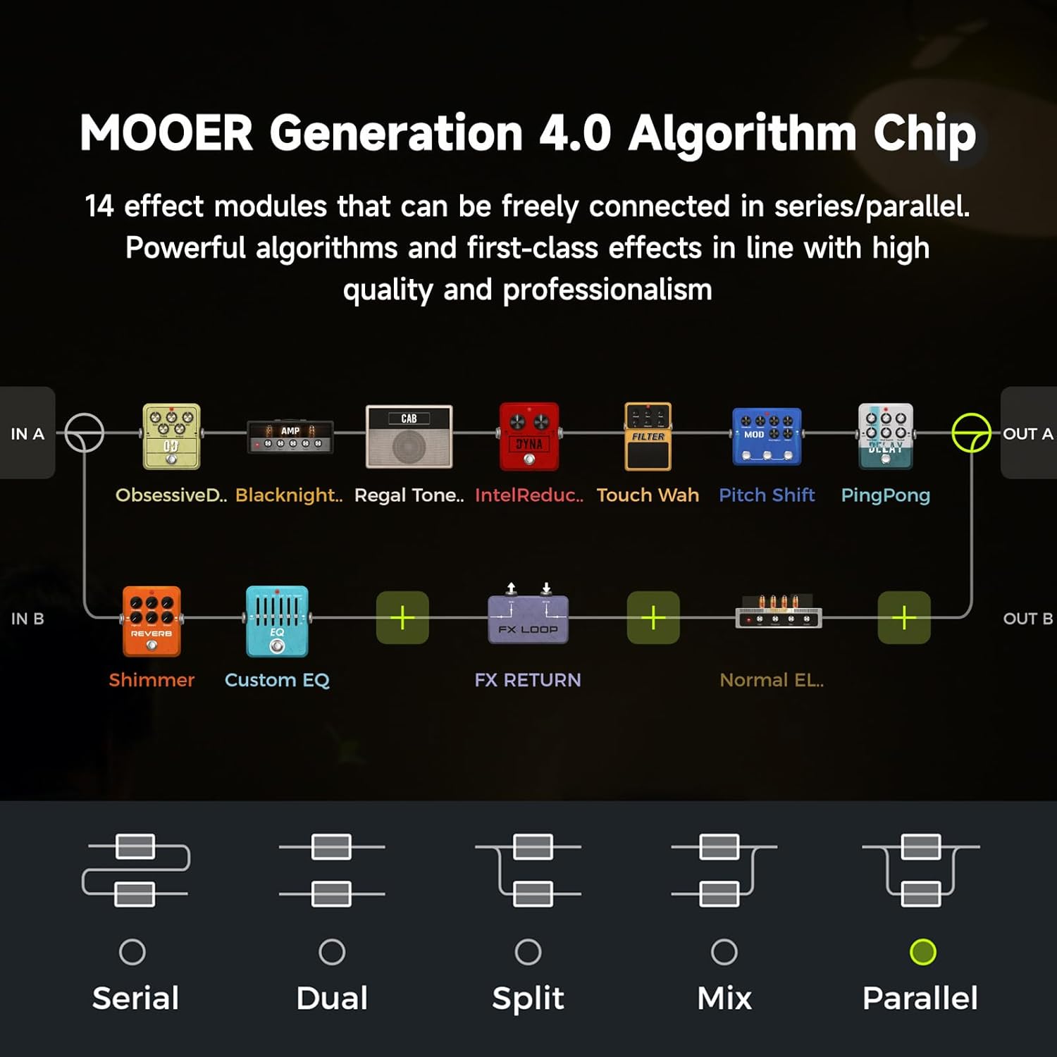 MOOER GS1000 Li Guitar Multi-Effect Processor Amp Sampling Dual Effects Chains with XLR Mic Input, Touch Screen, and 350+ Effects, Electric Guitar Pedal with 120 Sampling Slots, MIDI Port, Battery