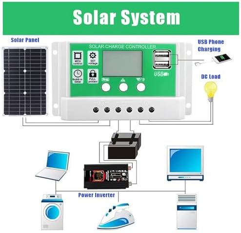 4000W Complete Solar Inverter Kit with 100W Solar Panels & 50A MPPT Controller - Off-Grid Power System for Home Backup, RV, Emergency, Yellow 12V-110V, Solar Energy Solution